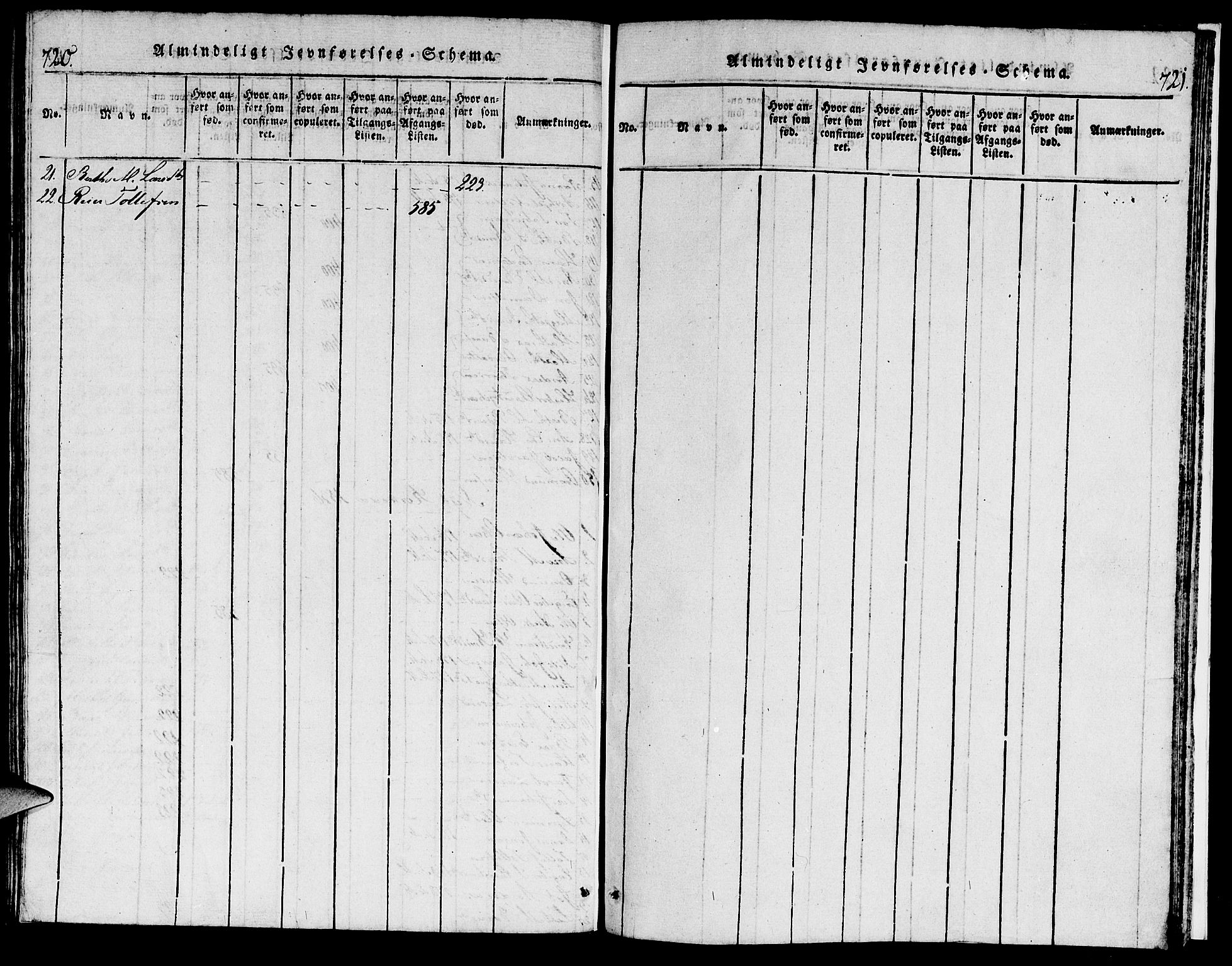 Torvastad sokneprestkontor, AV/SAST-A -101857/H/Ha/Haa/L0004: Parish register (official) no. A 3 /1, 1817-1836, p. 720-721