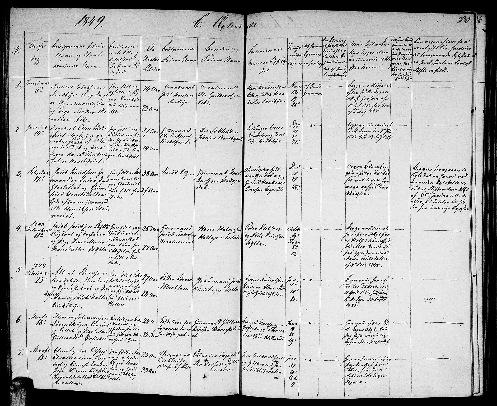 Nittedal prestekontor Kirkebøker, SAO/A-10365a/F/Fa/L0004: Parish register (official) no. I 4, 1836-1849, p. 230