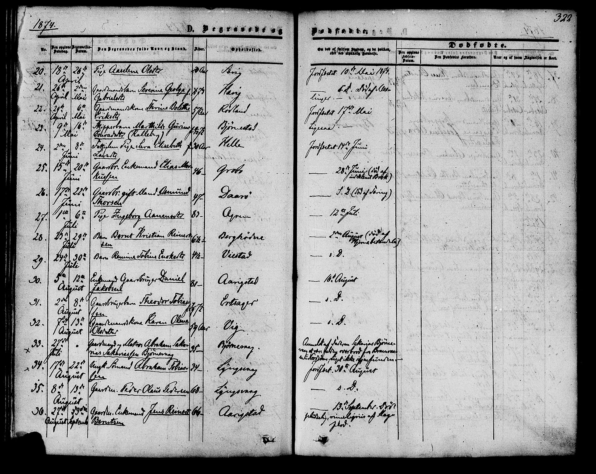 Herad sokneprestkontor, AV/SAK-1111-0018/F/Fa/Fab/L0004: Parish register (official) no. A 4, 1853-1885, p. 322