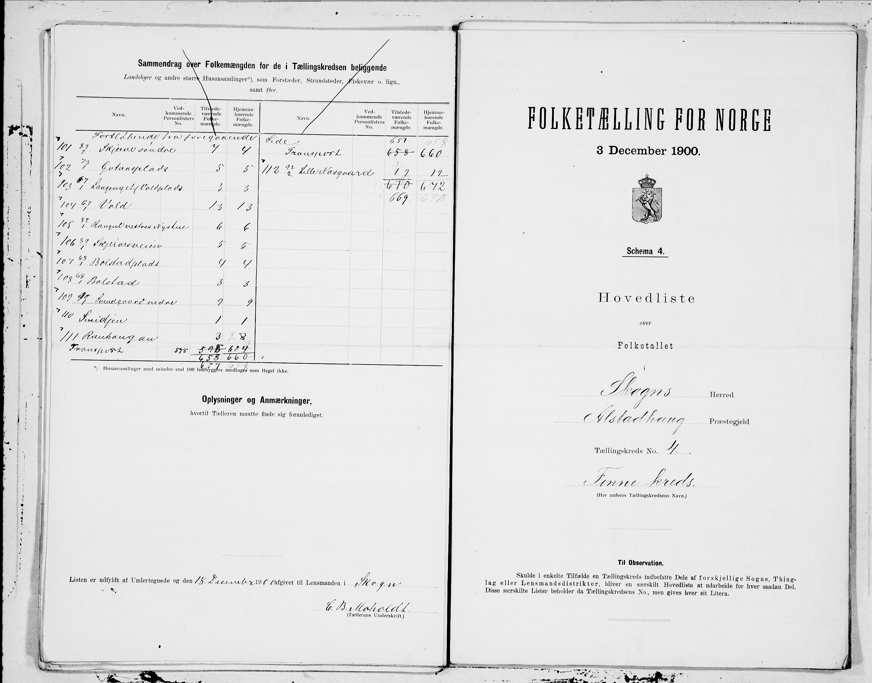 SAT, 1900 census for Skogn, 1900, p. 12