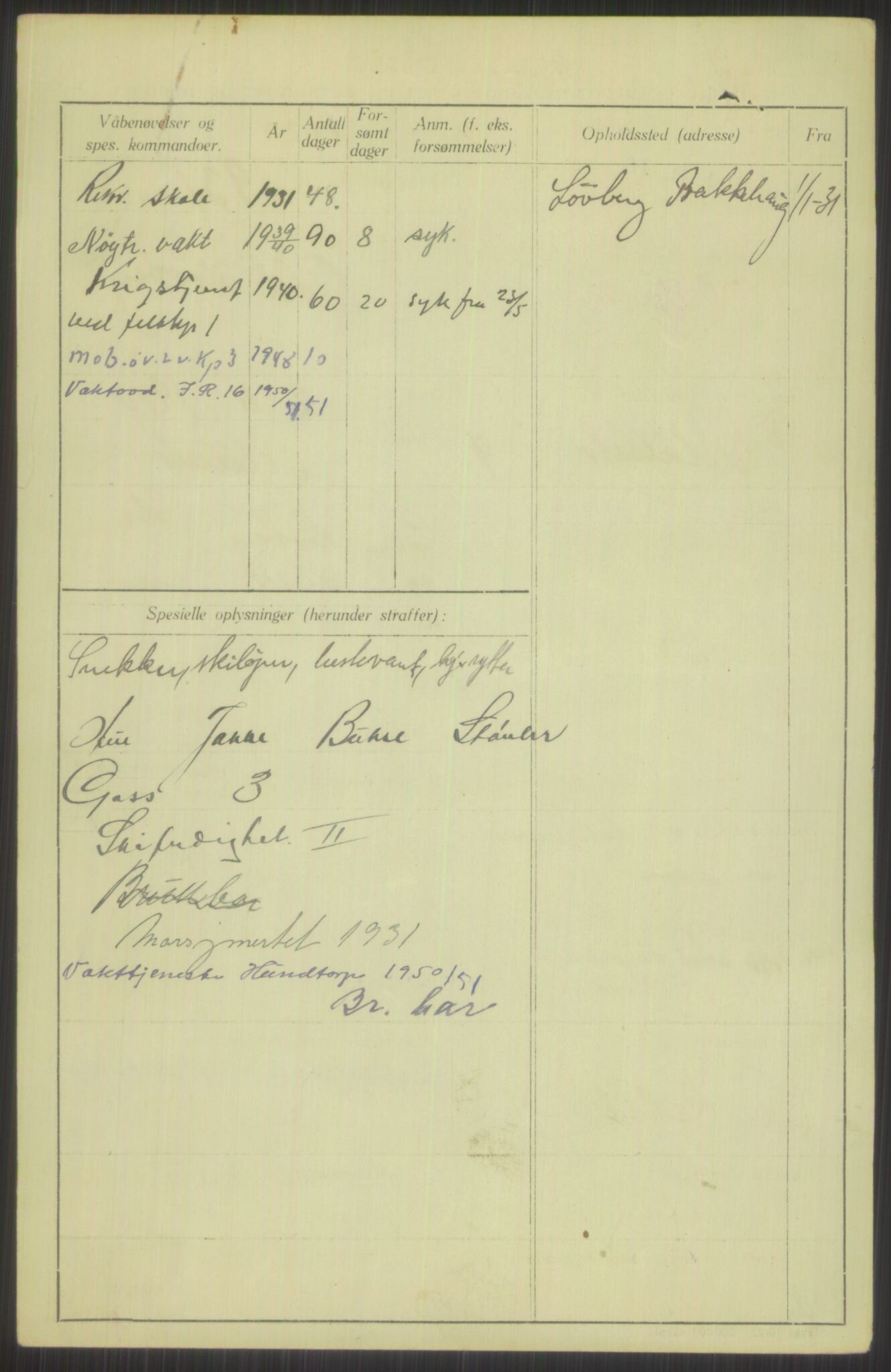 Forsvaret, Troms infanteriregiment nr. 16, AV/RA-RAFA-3146/P/Pa/L0015: Rulleblad for regimentets menige mannskaper, årsklasse 1931, 1931, p. 726