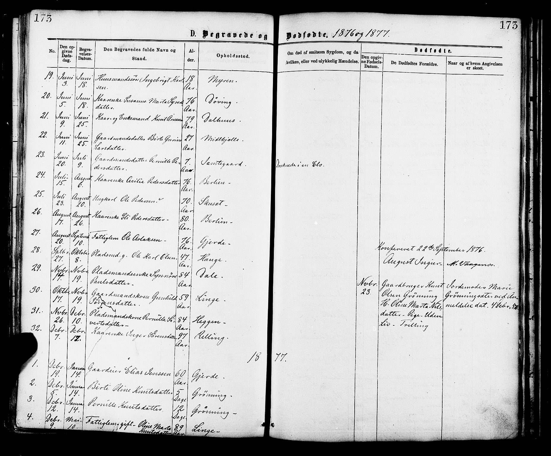 Ministerialprotokoller, klokkerbøker og fødselsregistre - Møre og Romsdal, SAT/A-1454/519/L0254: Parish register (official) no. 519A13, 1868-1883, p. 173