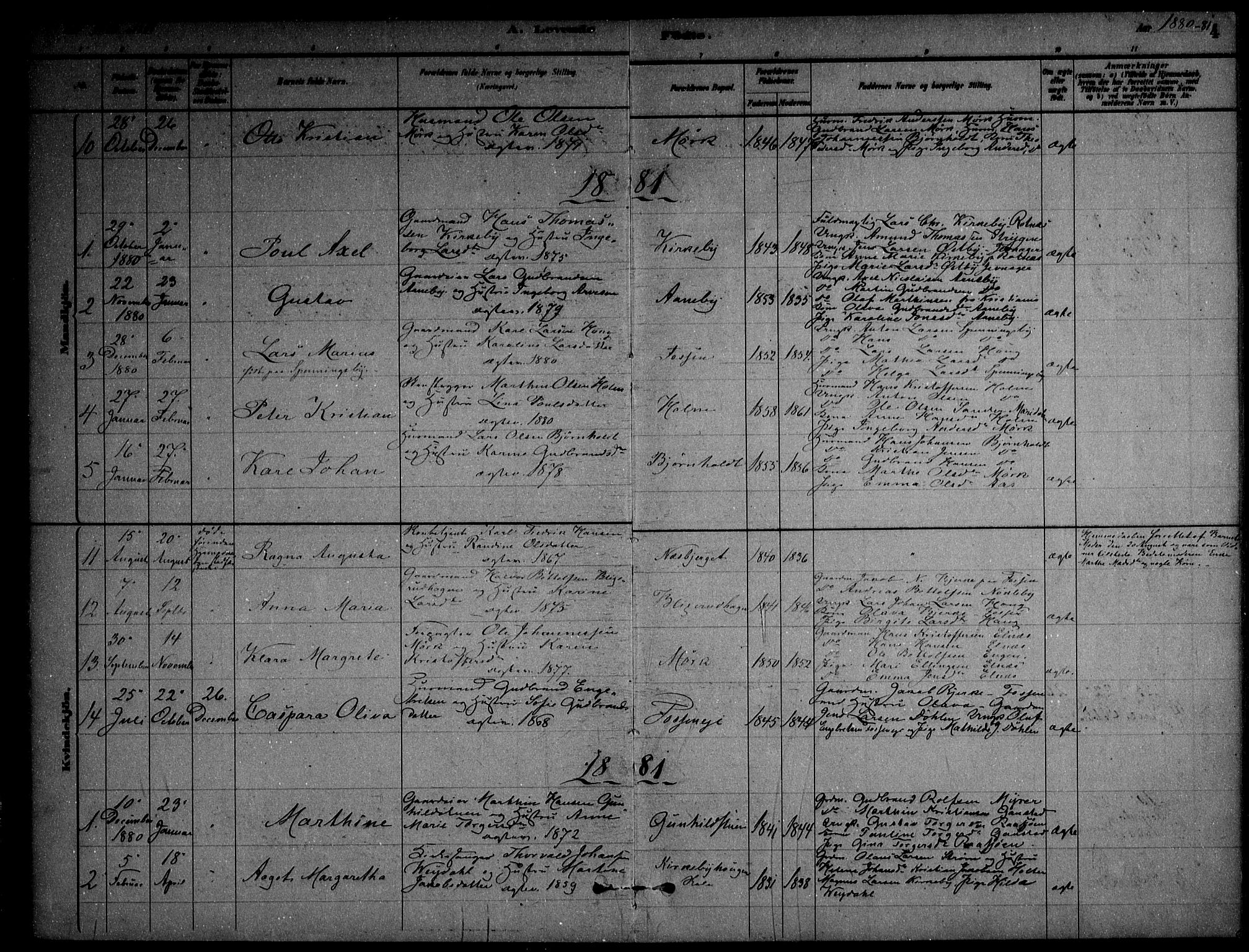Nittedal prestekontor Kirkebøker, SAO/A-10365a/F/Fb/L0001: Parish register (official) no. II 1, 1879-1901, p. 4
