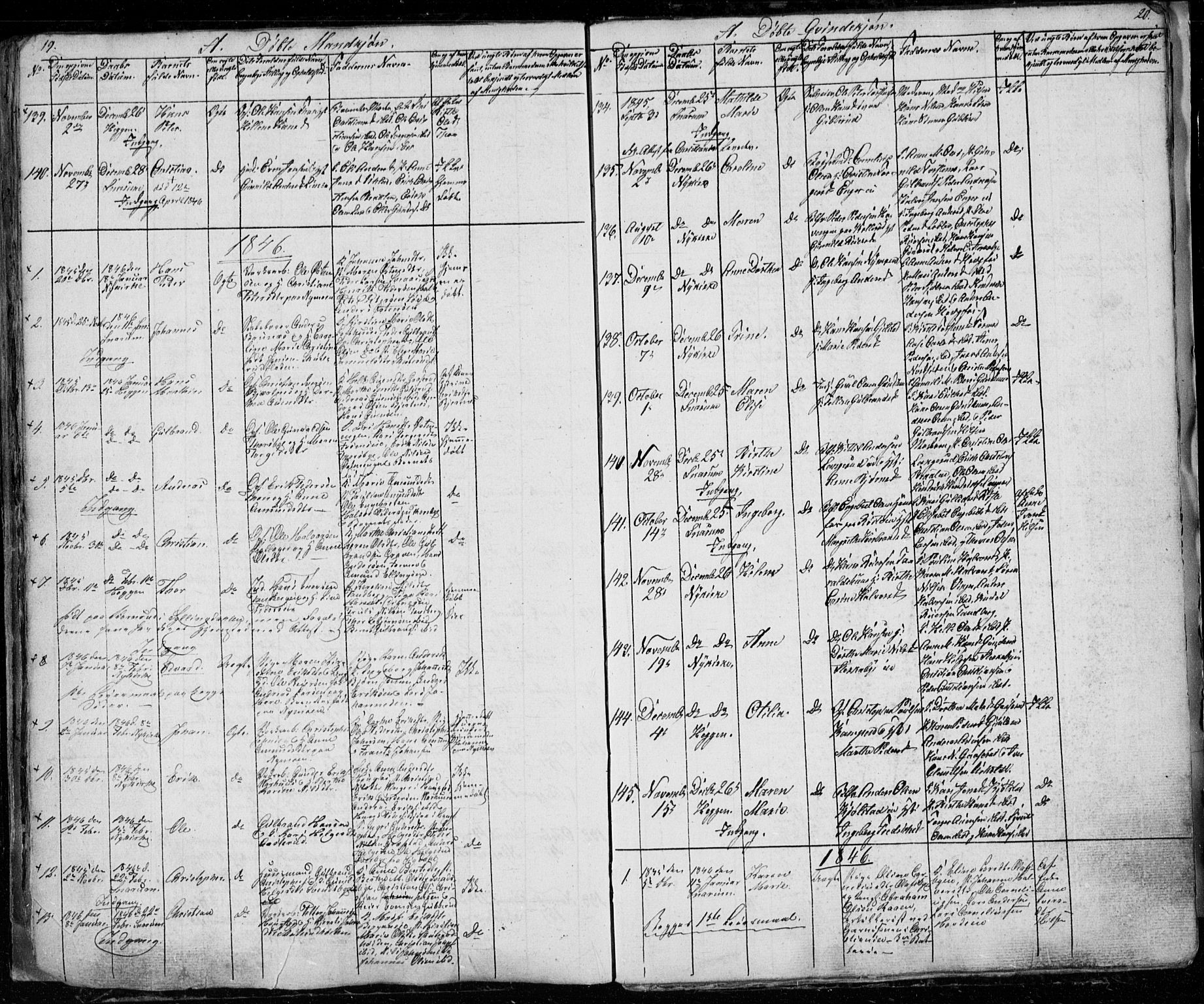 Modum kirkebøker, SAKO/A-234/G/Ga/L0004: Parish register (copy) no. I 4, 1843-1846, p. 19-20