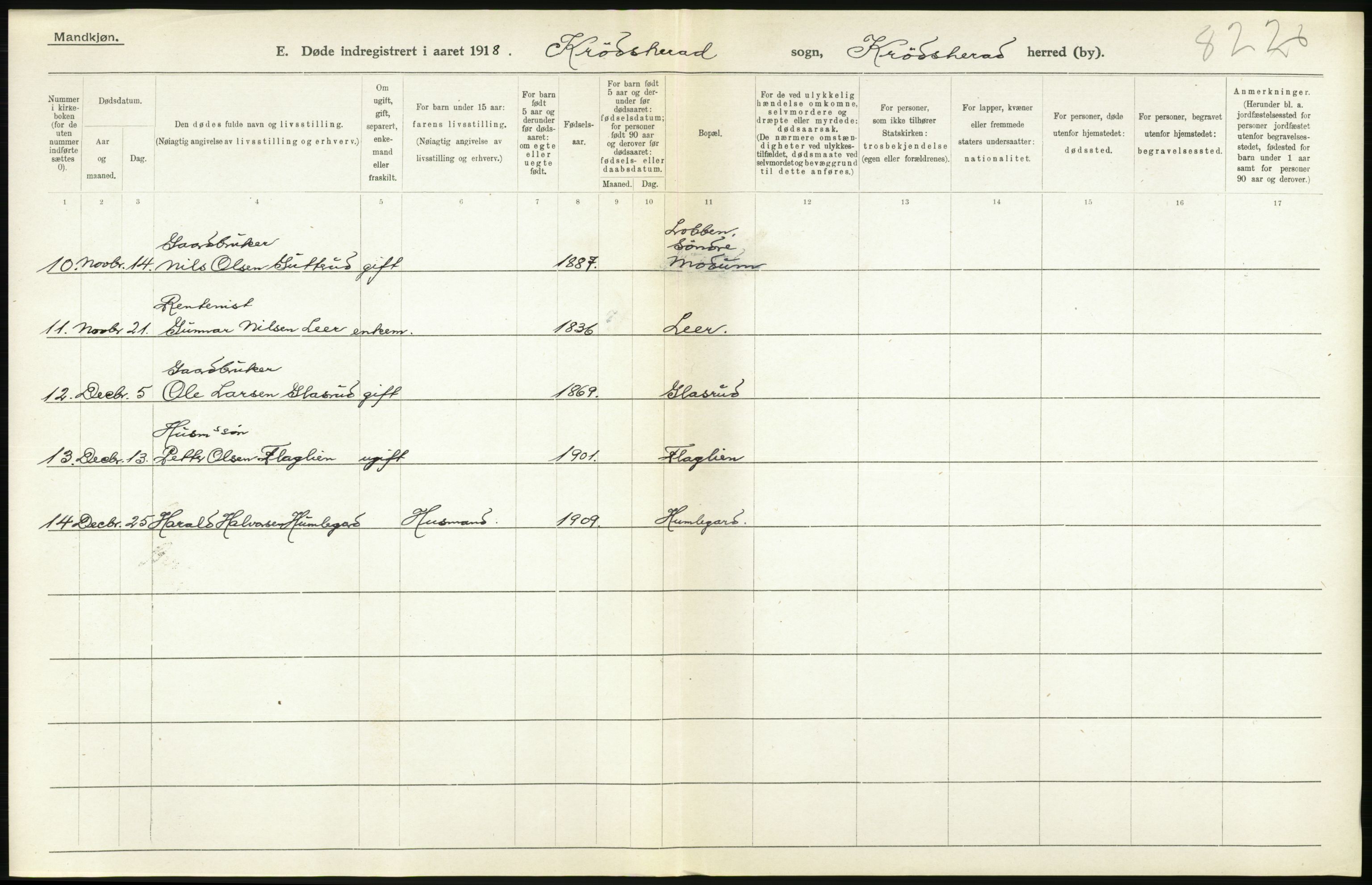 Statistisk sentralbyrå, Sosiodemografiske emner, Befolkning, RA/S-2228/D/Df/Dfb/Dfbh/L0020: Buskerud fylke: Døde. Bygder og byer., 1918, p. 222