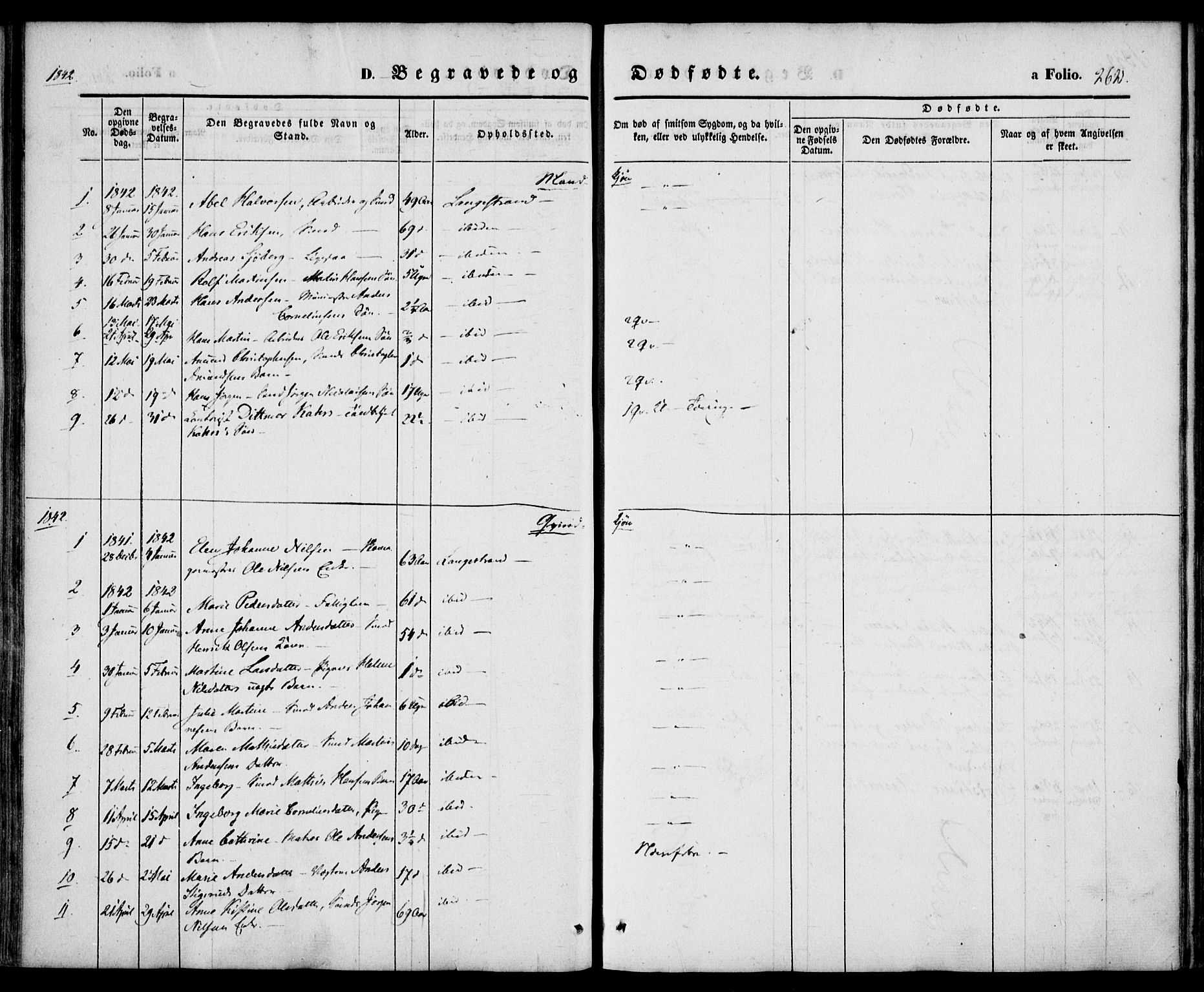Larvik kirkebøker, SAKO/A-352/F/Fb/L0003: Parish register (official) no. II 3, 1842-1856, p. 262