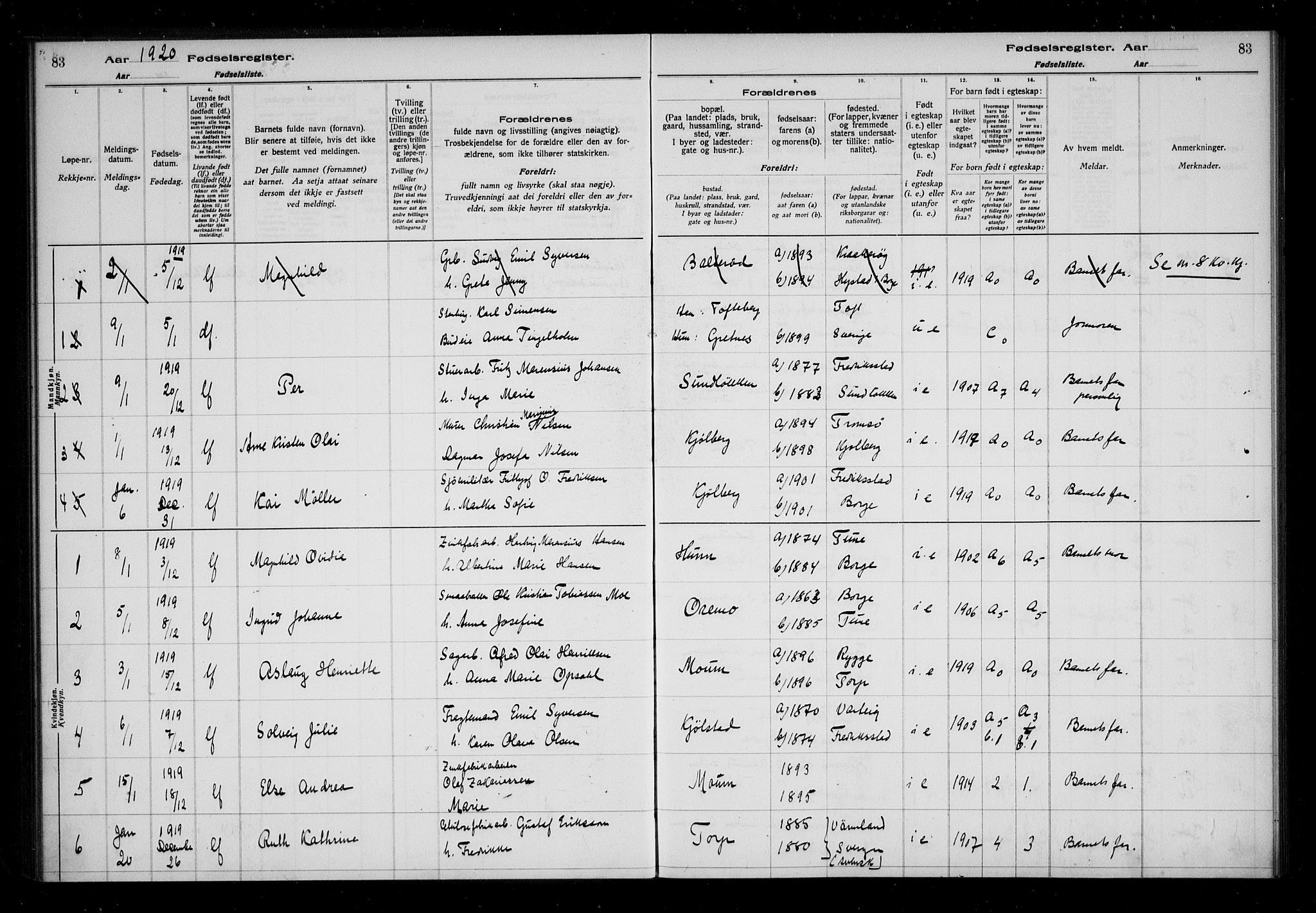 Borge prestekontor Kirkebøker, AV/SAO-A-10903/J/Ja/L0001: Birth register no. I 1, 1916-1925, p. 83