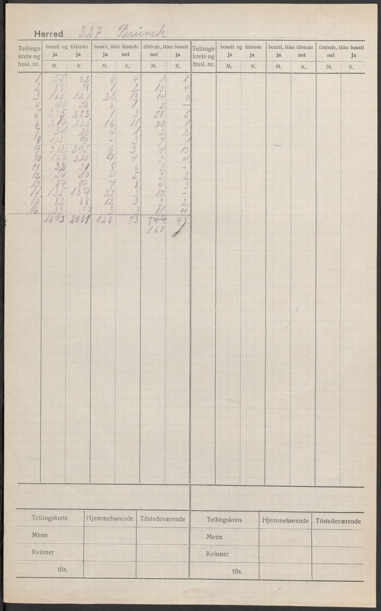 SAB, 1920 census for Bruvik, 1920, p. 1