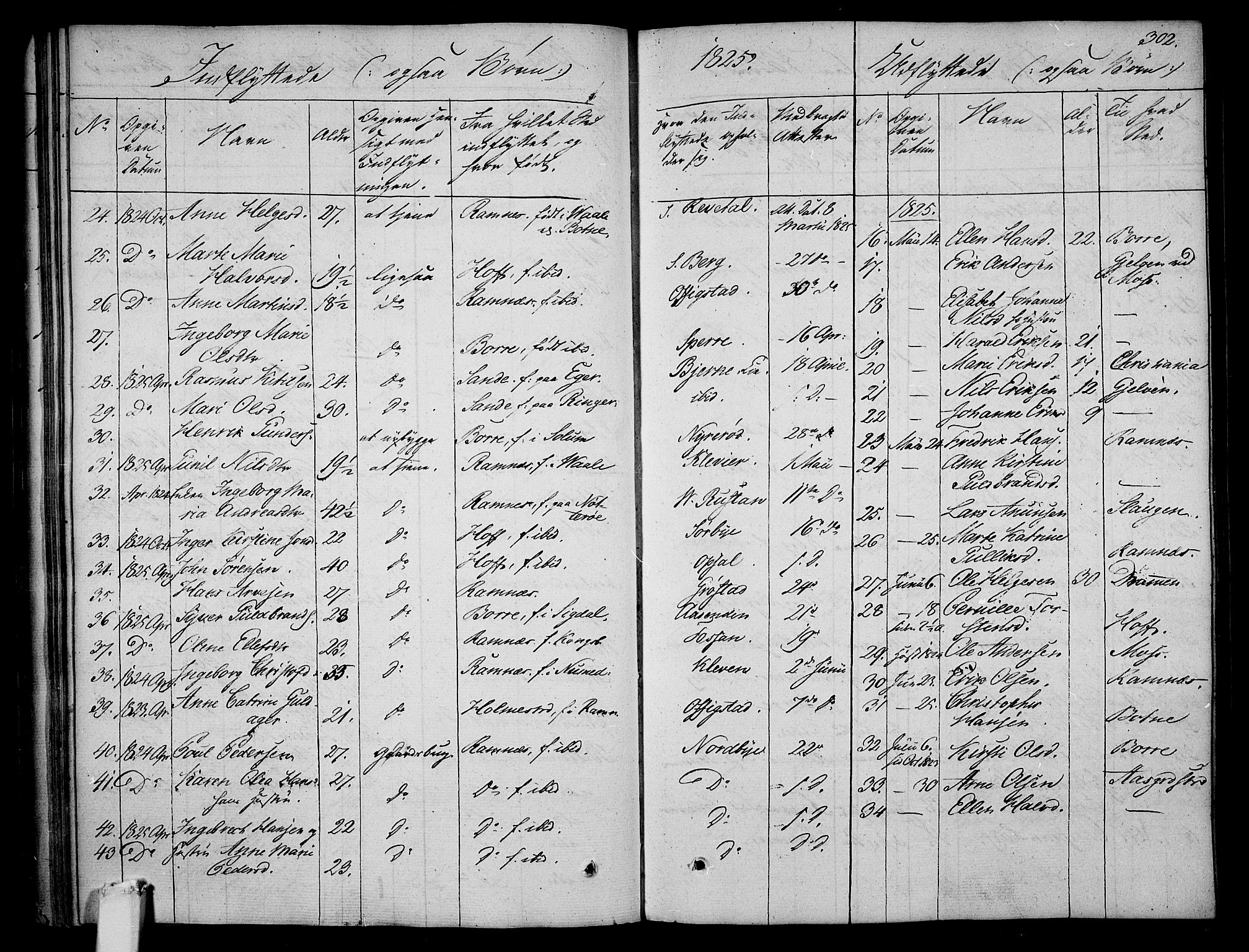 Våle kirkebøker, AV/SAKO-A-334/F/Fa/L0008: Parish register (official) no. I 8, 1824-1844, p. 302