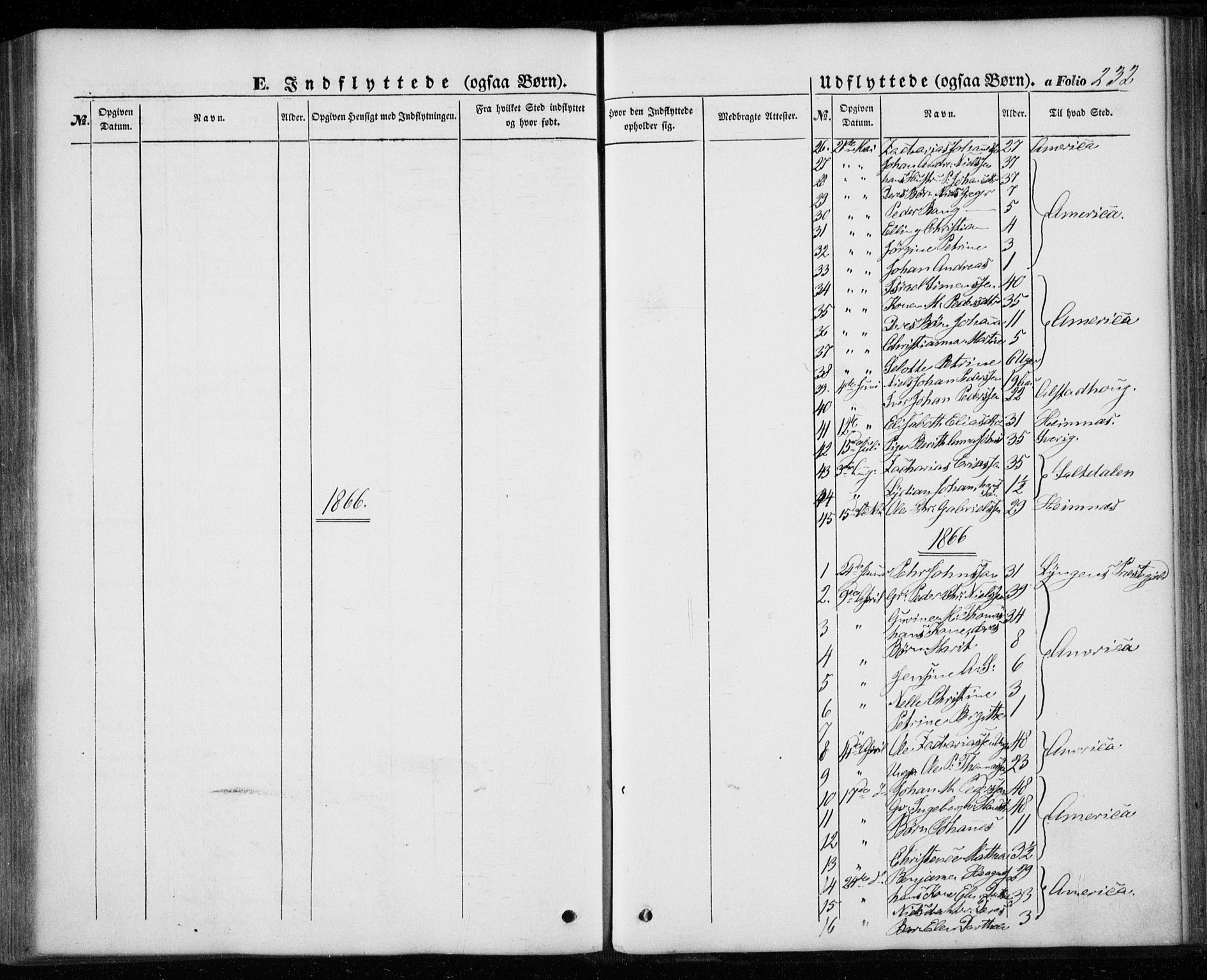 Ministerialprotokoller, klokkerbøker og fødselsregistre - Nordland, AV/SAT-A-1459/827/L0392: Parish register (official) no. 827A04, 1853-1866, p. 232