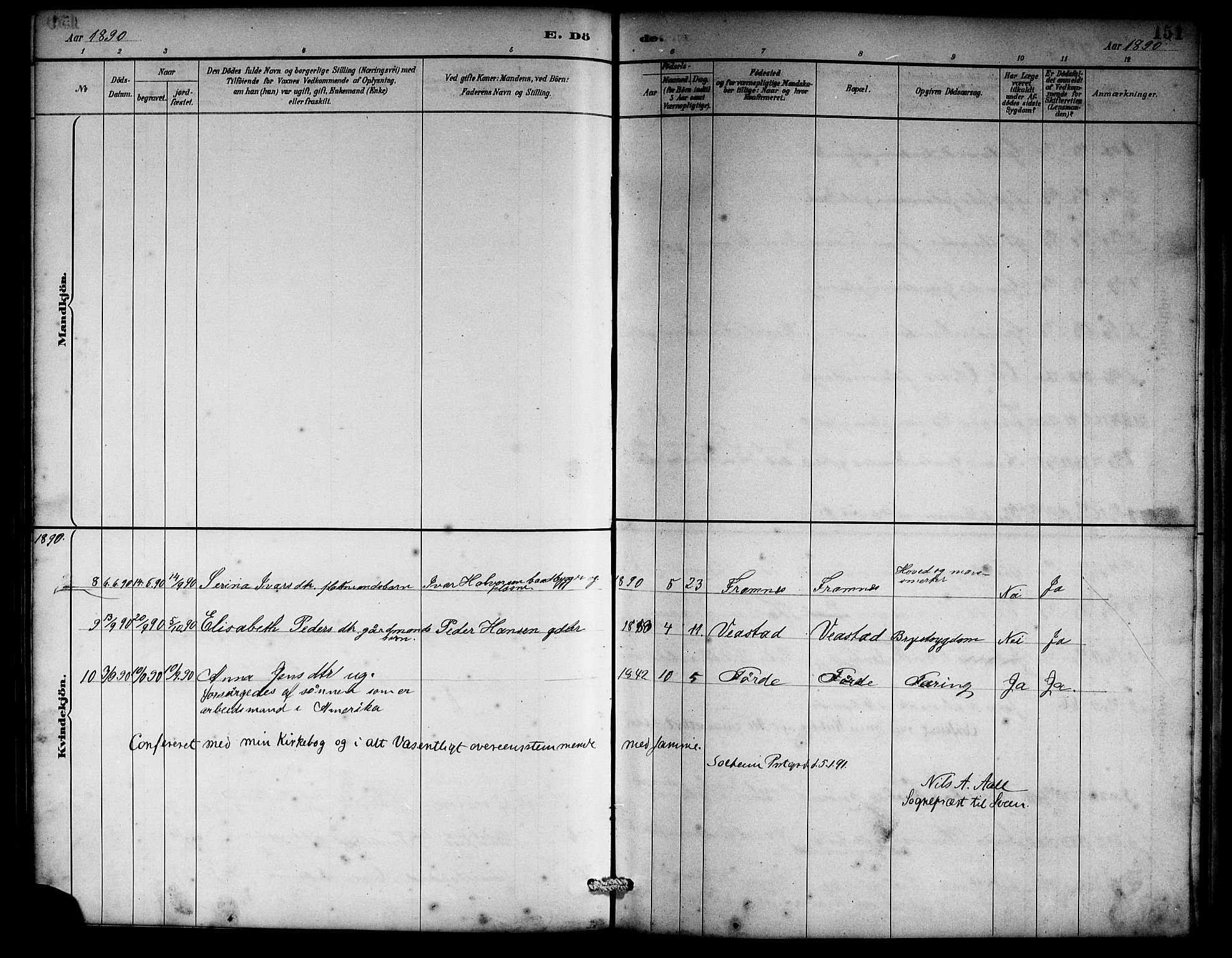 Sveio Sokneprestembete, AV/SAB-A-78501/H/Hab: Parish register (copy) no. C 3, 1887-1902, p. 151