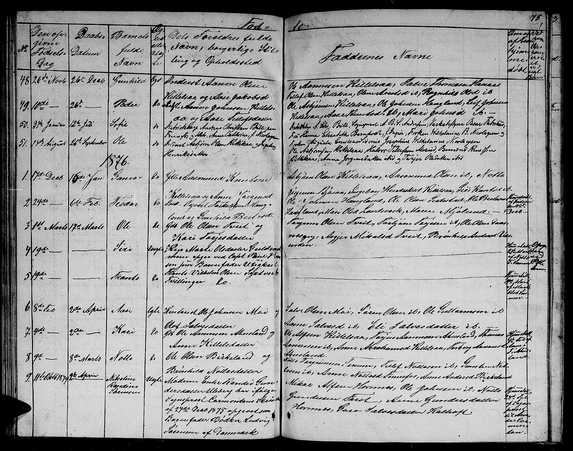 Evje sokneprestkontor, AV/SAK-1111-0008/F/Fb/Fbb/L0001: Parish register (copy) no. B 1, 1849-1878, p. 75