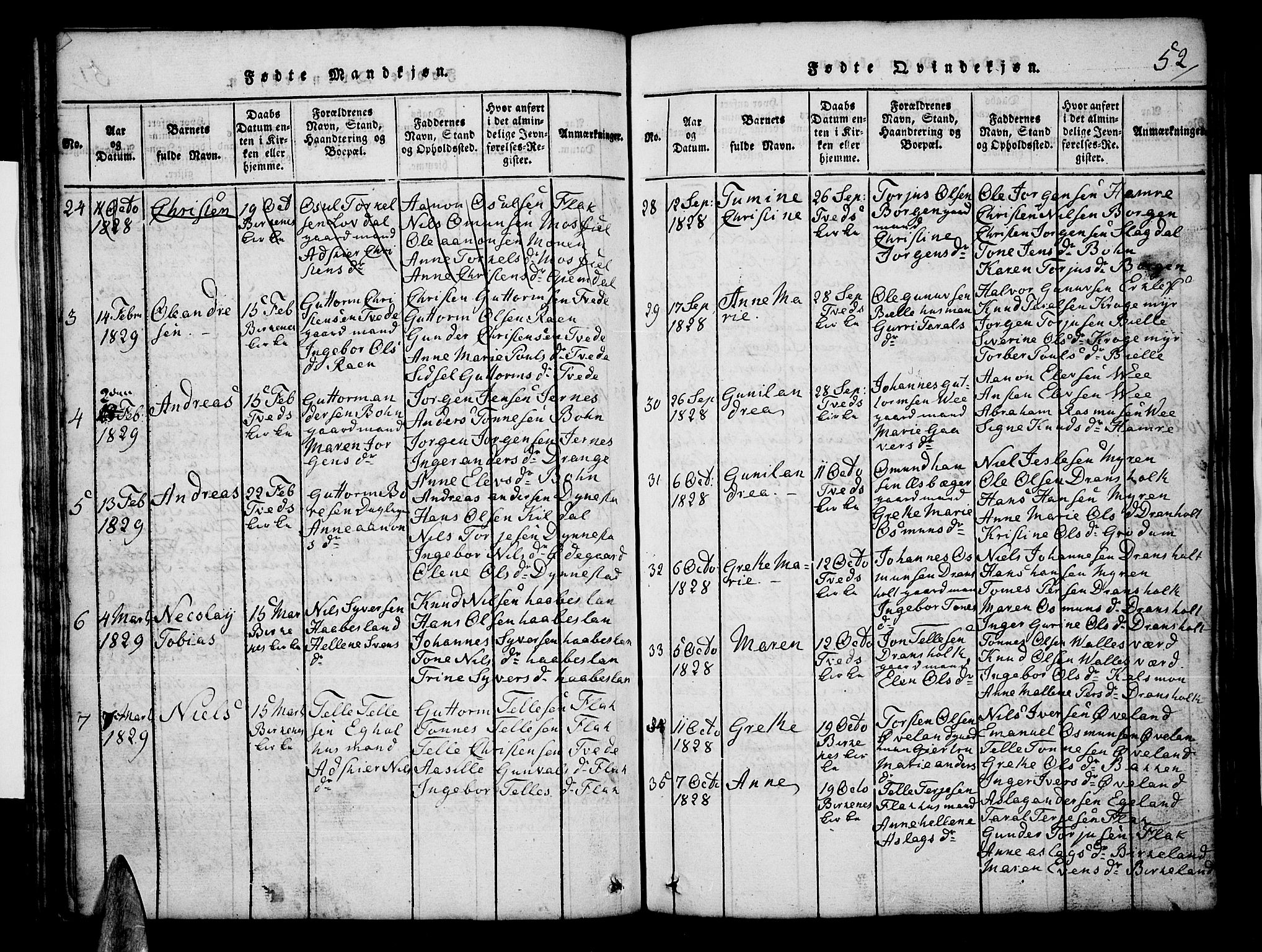 Tveit sokneprestkontor, AV/SAK-1111-0043/F/Fb/L0001: Parish register (copy) no. B 1, 1820-1834, p. 52