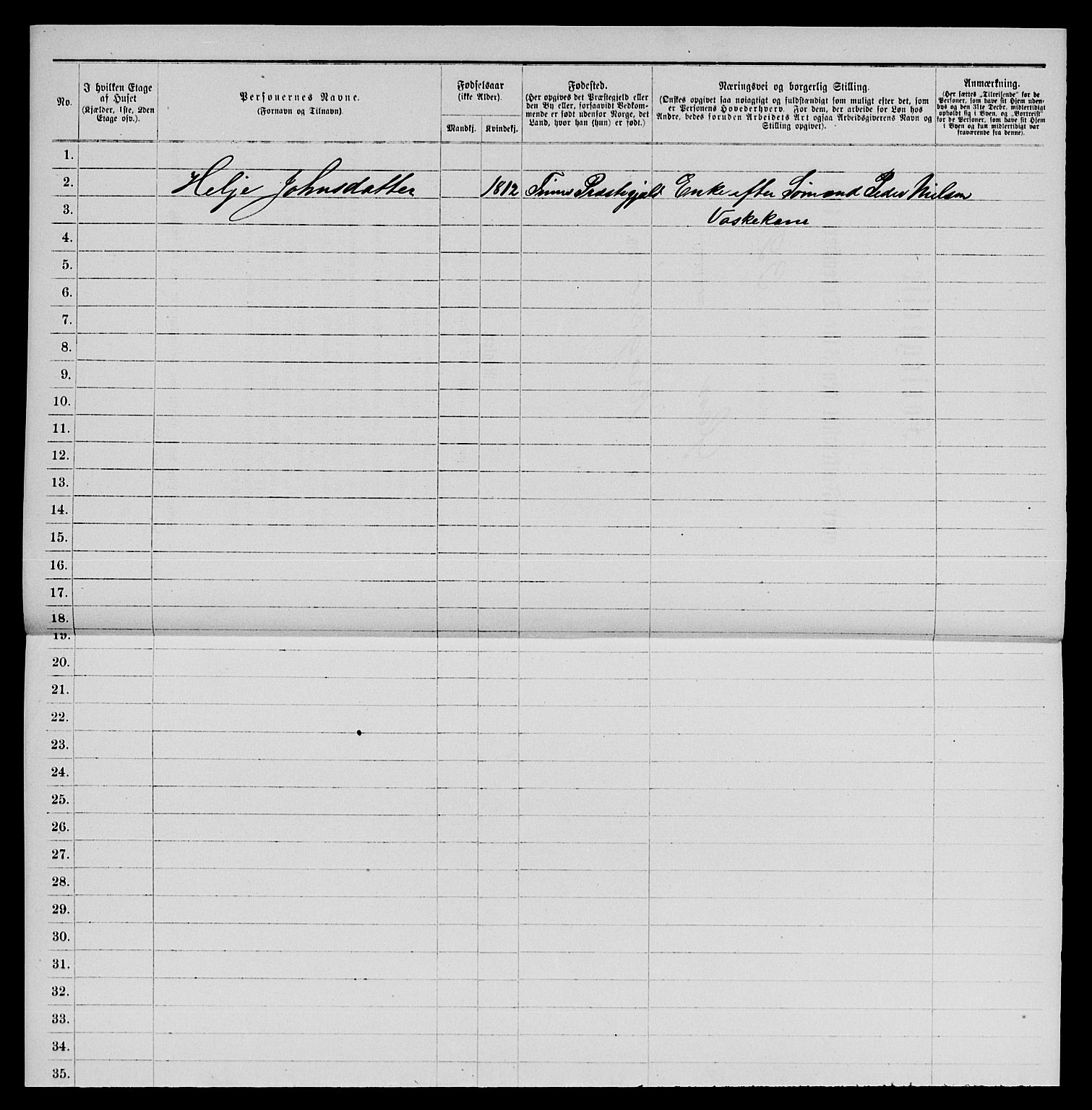 SAKO, 1885 census for 0801 Kragerø, 1885, p. 524