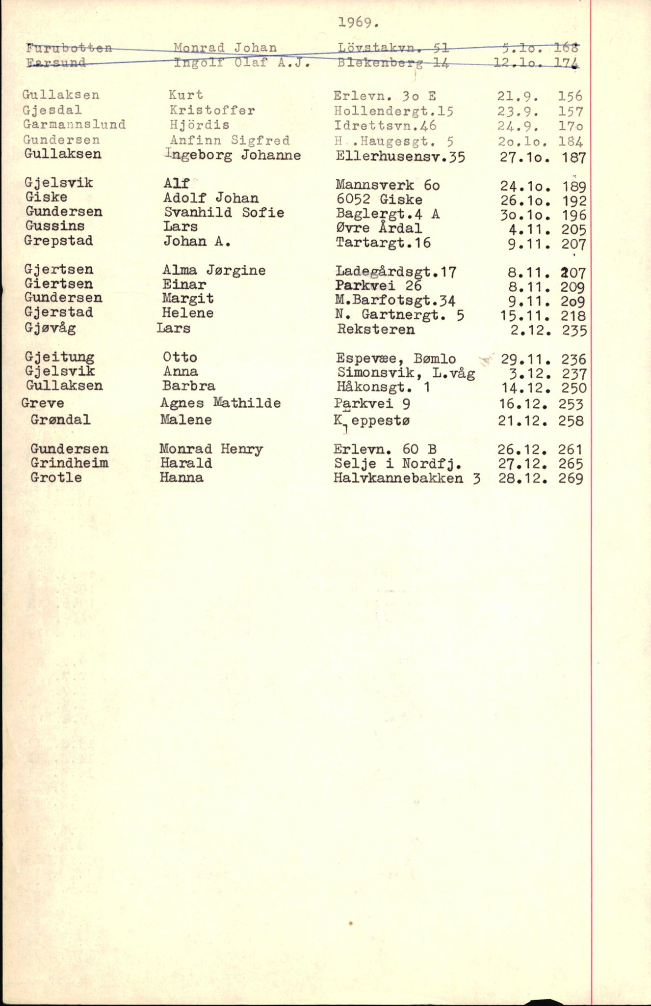 Byfogd og Byskriver i Bergen, AV/SAB-A-3401/06/06Nb/L0008: Register til dødsfalljournaler, 1966-1969, p. 53