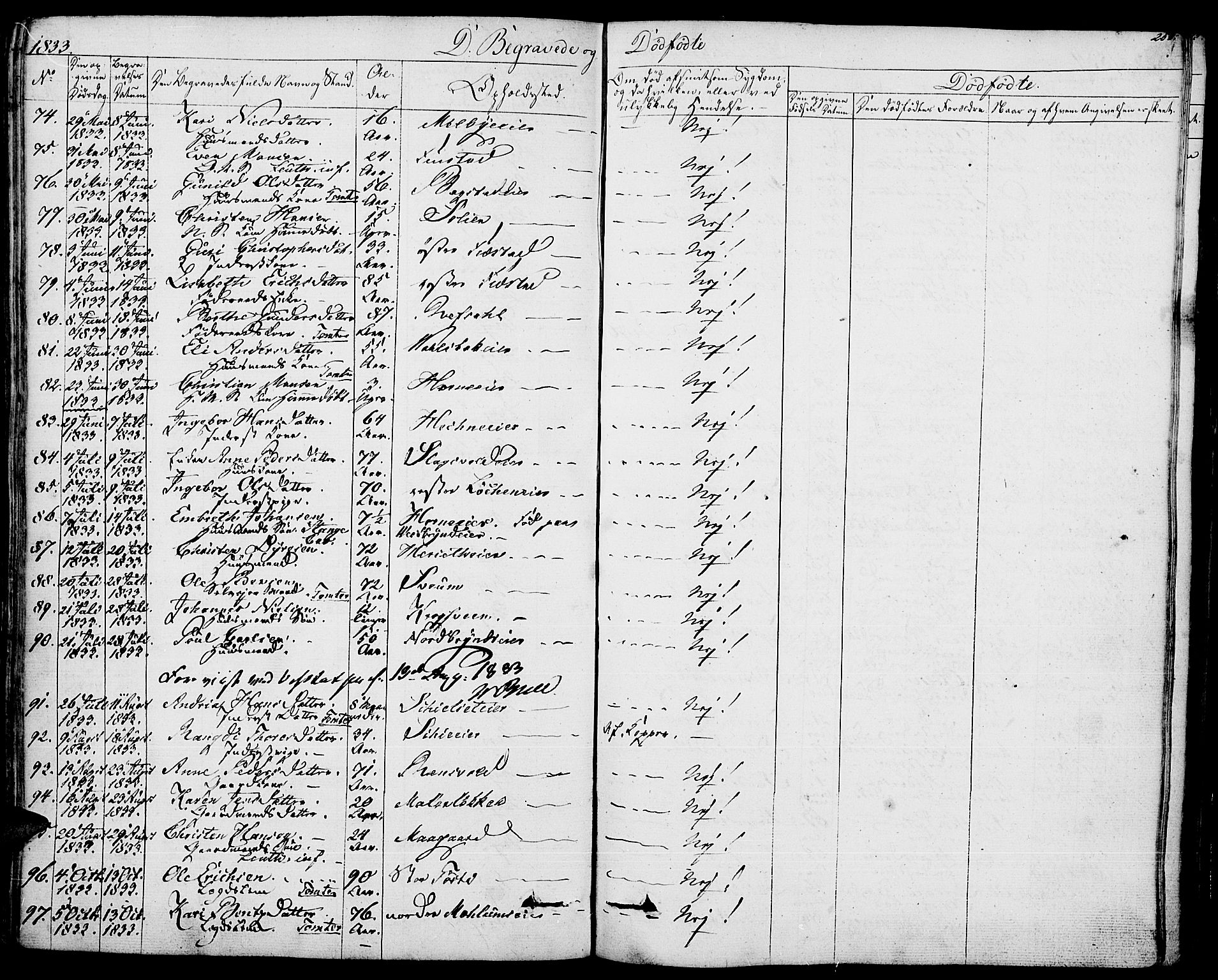 Romedal prestekontor, AV/SAH-PREST-004/K/L0003: Parish register (official) no. 3, 1829-1846, p. 268