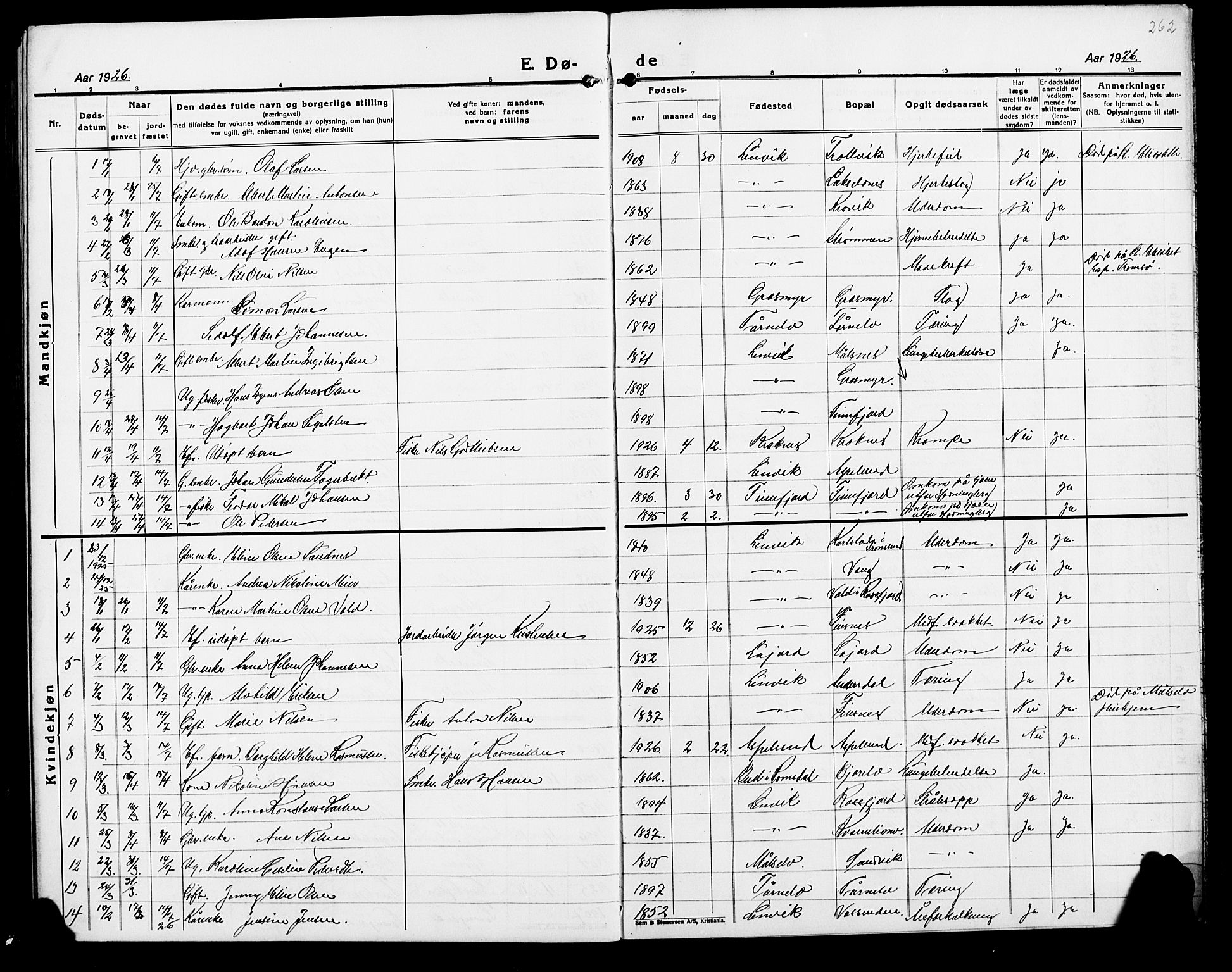 Lenvik sokneprestembete, AV/SATØ-S-1310/H/Ha/Hab/L0009klokker: Parish register (copy) no. 9, 1912-1926, p. 262