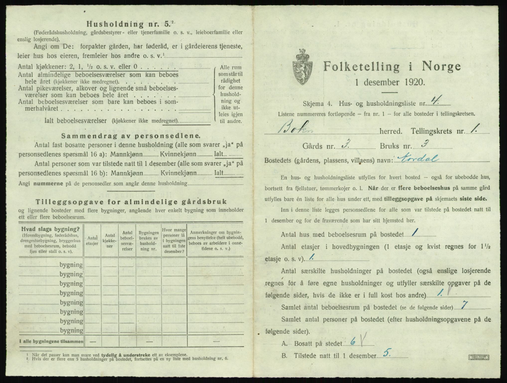 SAST, 1920 census for Bokn, 1920, p. 28