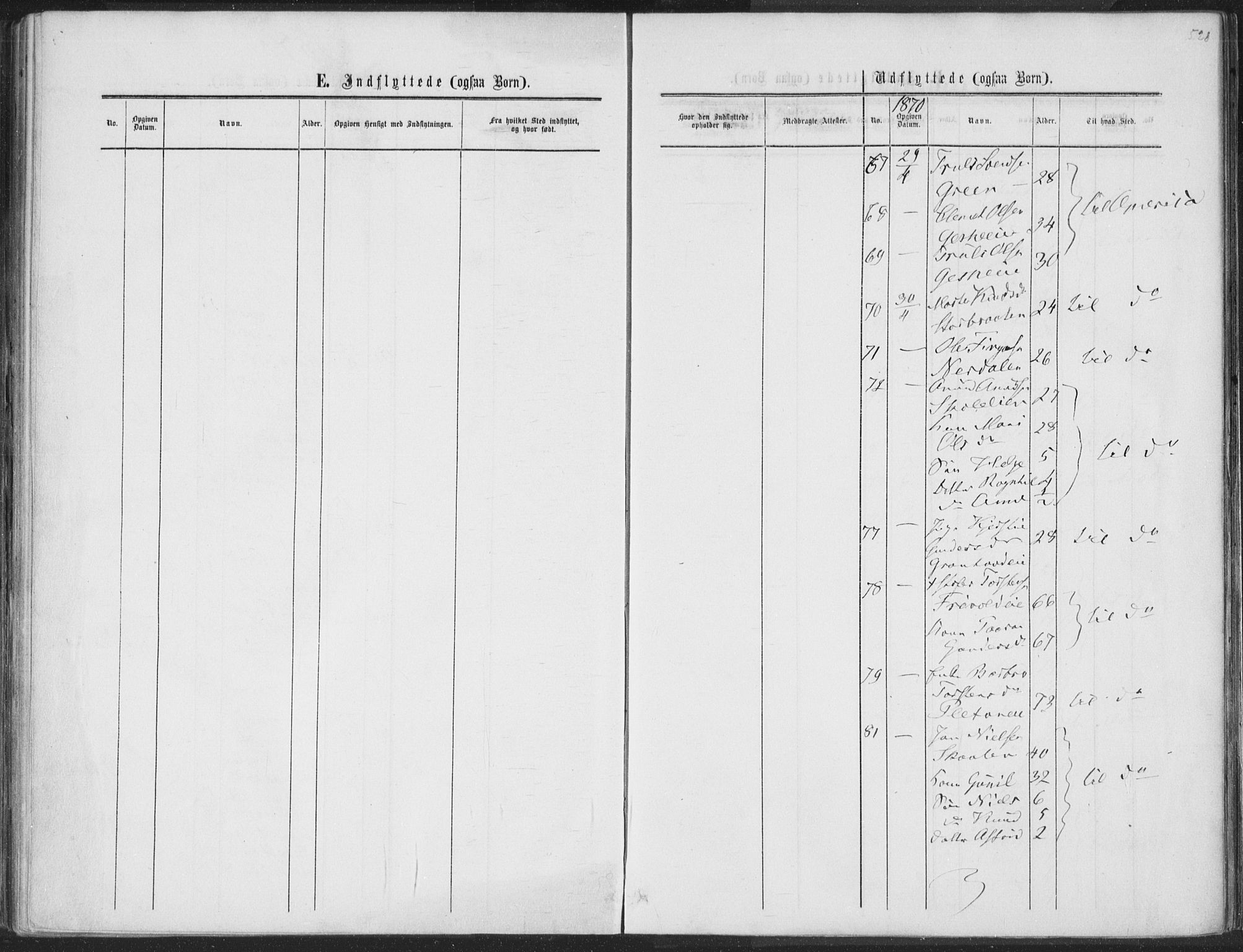 Sigdal kirkebøker, AV/SAKO-A-245/F/Fa/L0009b: Parish register (official) no. I 9B, 1860-1871, p. 528