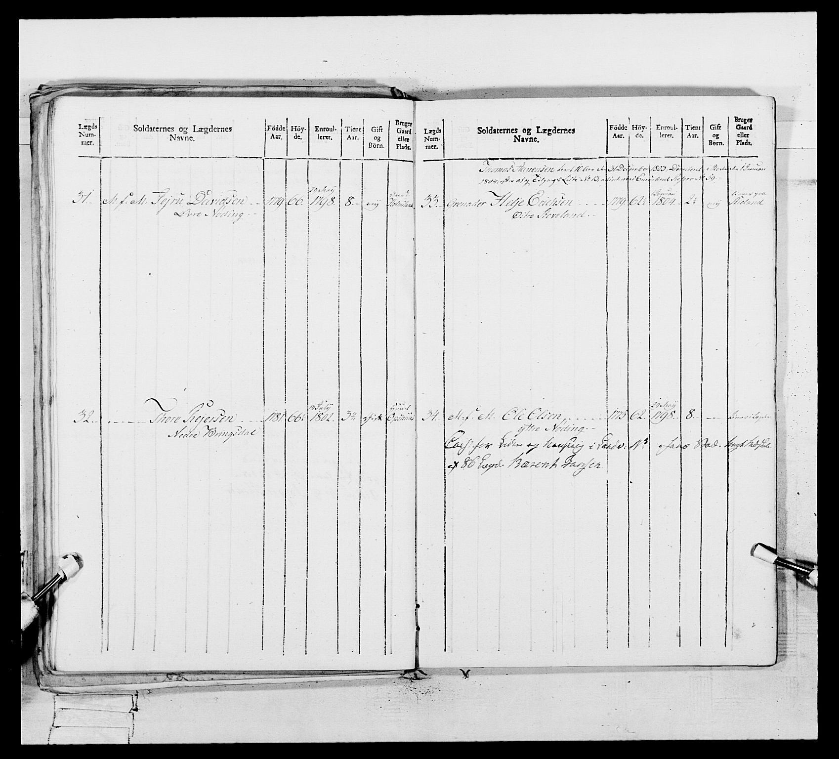 Generalitets- og kommissariatskollegiet, Det kongelige norske kommissariatskollegium, AV/RA-EA-5420/E/Eh/L0109: Vesterlenske nasjonale infanteriregiment, 1806, p. 421