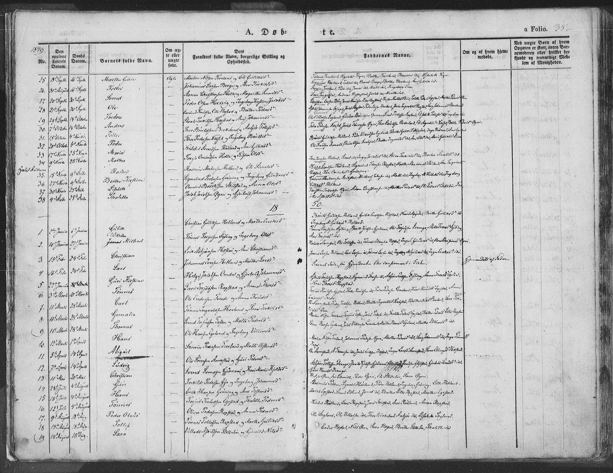 Helleland sokneprestkontor, AV/SAST-A-101810: Parish register (official) no. A 6.1, 1834-1863, p. 35