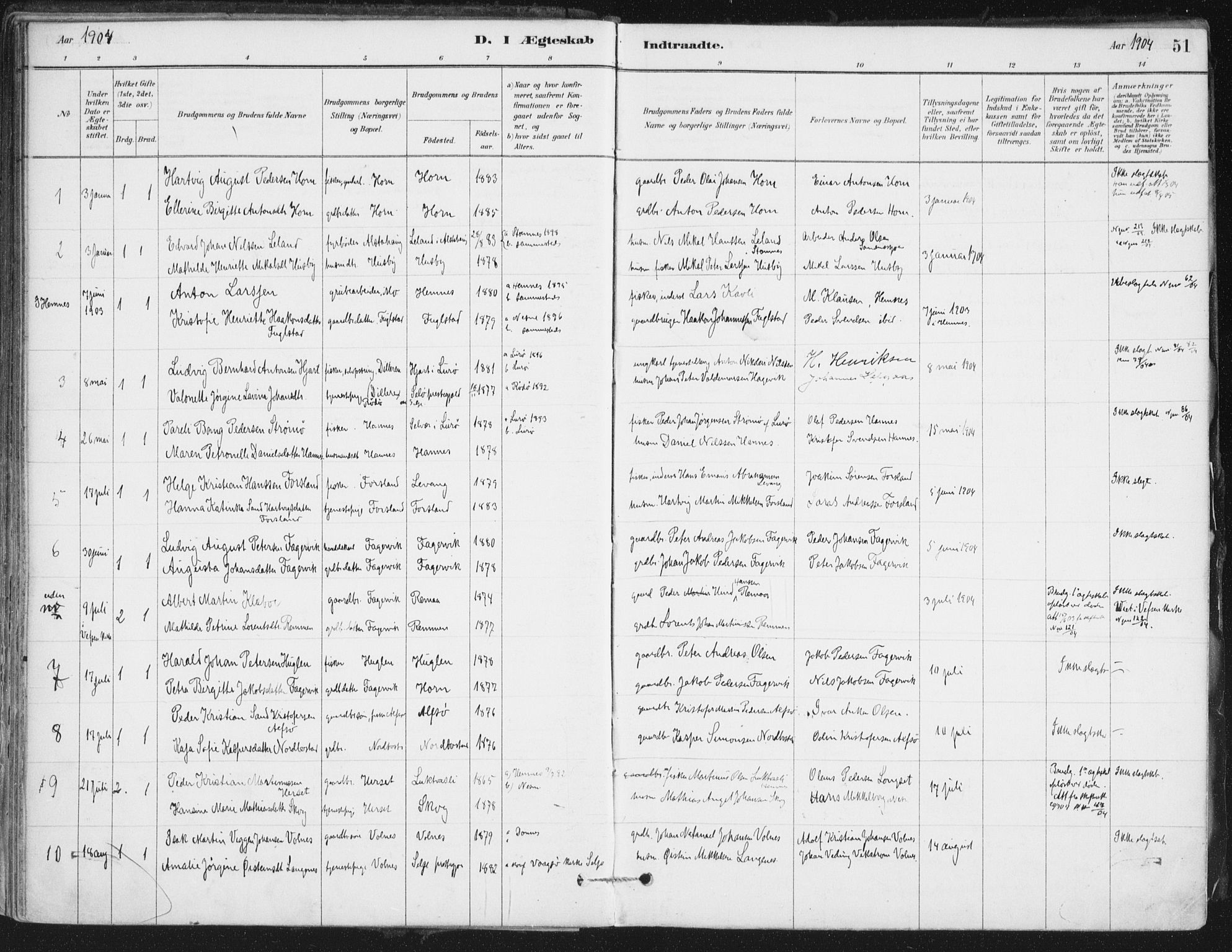 Ministerialprotokoller, klokkerbøker og fødselsregistre - Nordland, AV/SAT-A-1459/838/L0553: Parish register (official) no. 838A11, 1880-1910, p. 51