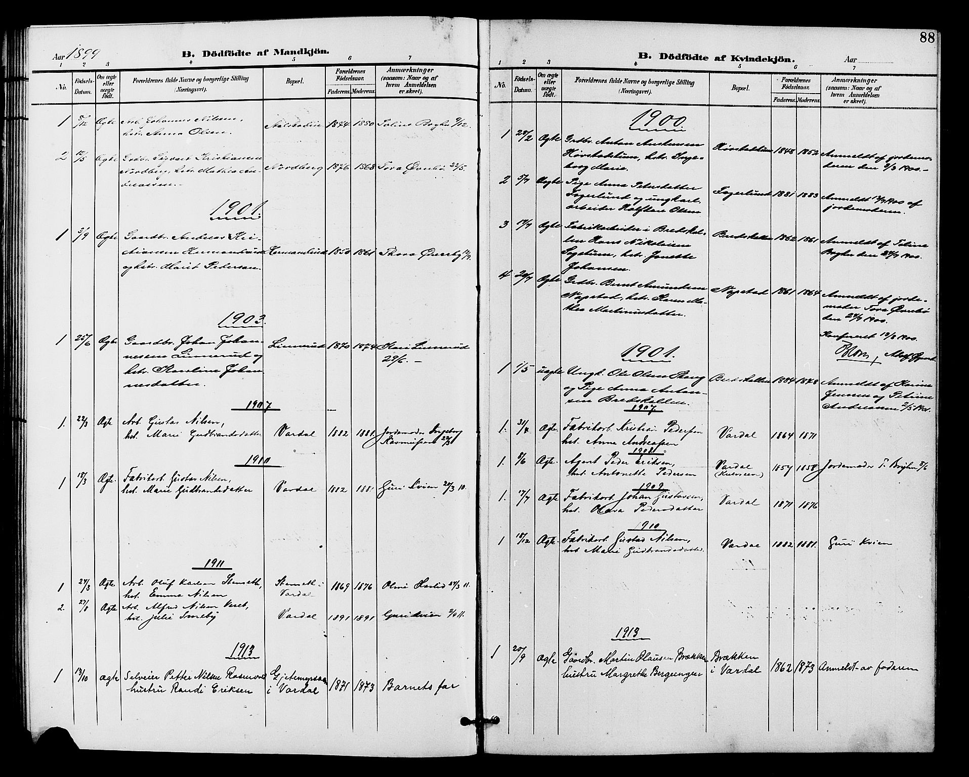 Vardal prestekontor, SAH/PREST-100/H/Ha/Hab/L0011: Parish register (copy) no. 11, 1899-1913, p. 88