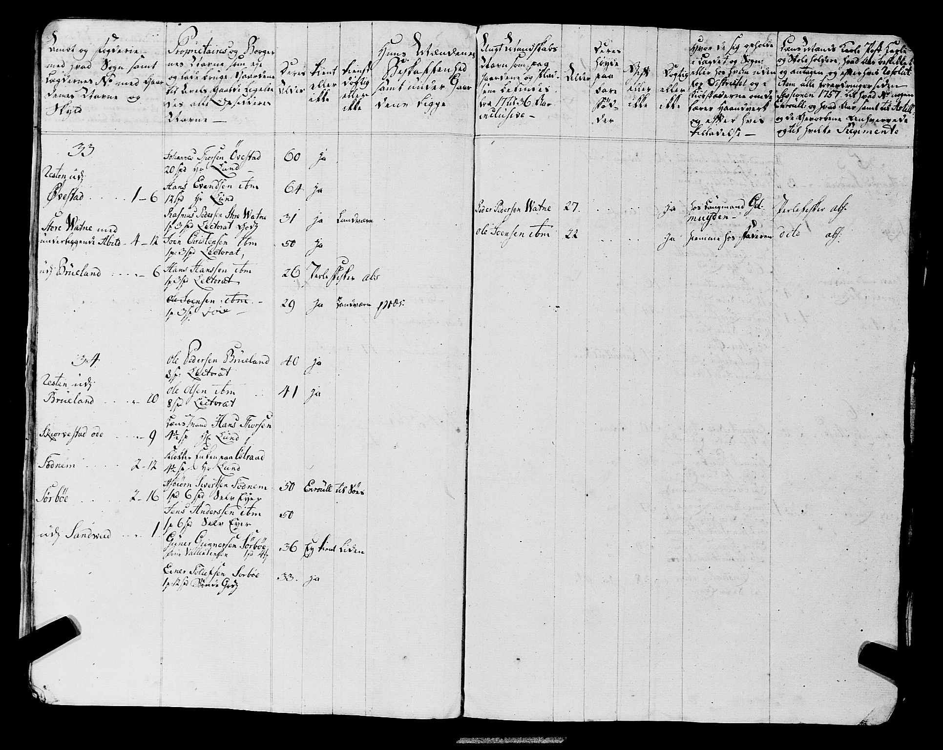 Fylkesmannen i Rogaland, AV/SAST-A-101928/99/3/325/325CA, 1655-1832, p. 7721