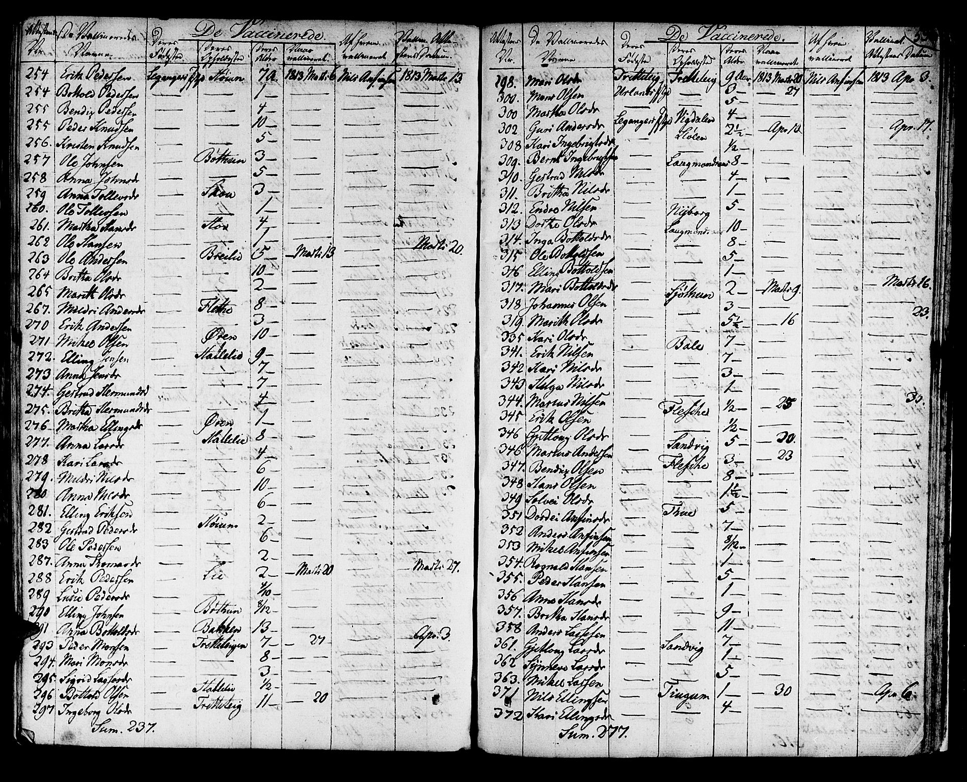 Leikanger sokneprestembete, AV/SAB-A-81001/H/Haa/Haaa/L0006: Parish register (official) no. A 6, 1810-1838, p. 536