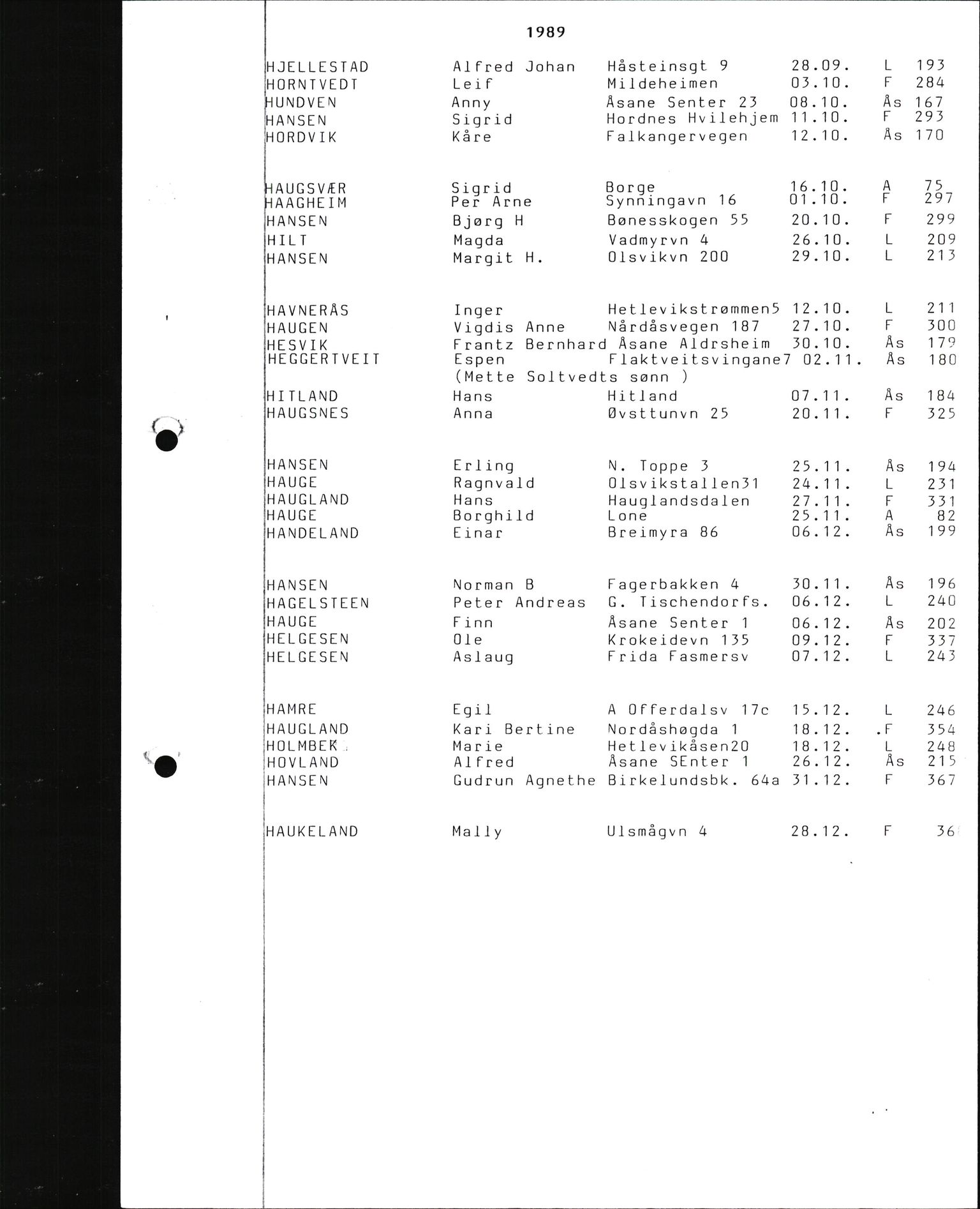 Byfogd og Byskriver i Bergen, SAB/A-3401/06/06Nb/L0015: Register til dødsfalljournaler, 1976-1989, p. 82