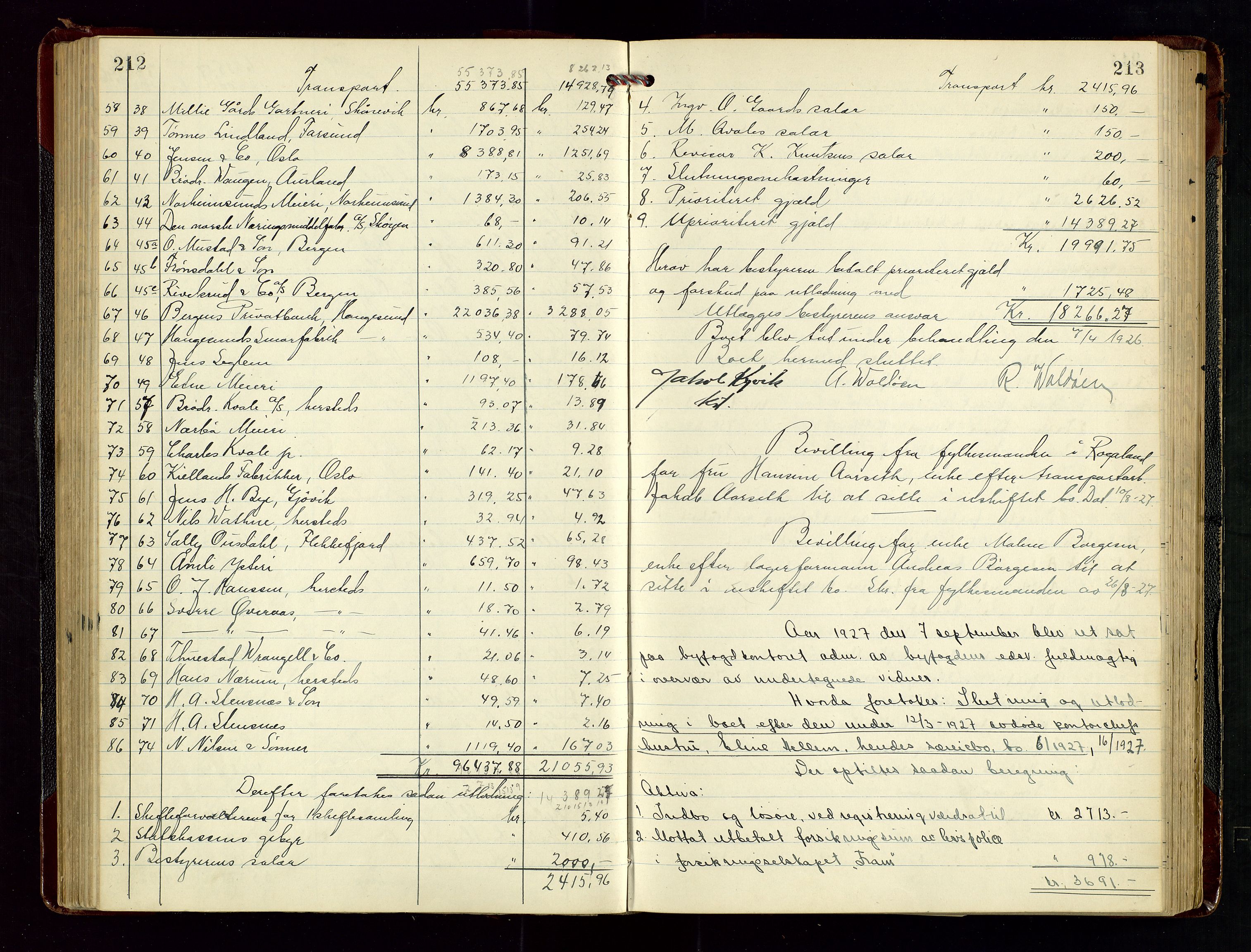 Haugesund tingrett, AV/SAST-A-101415/01/IV/IVD/L0004: Skifteutlodningsprotokoll, med register, 1924-1931, p. 212-213