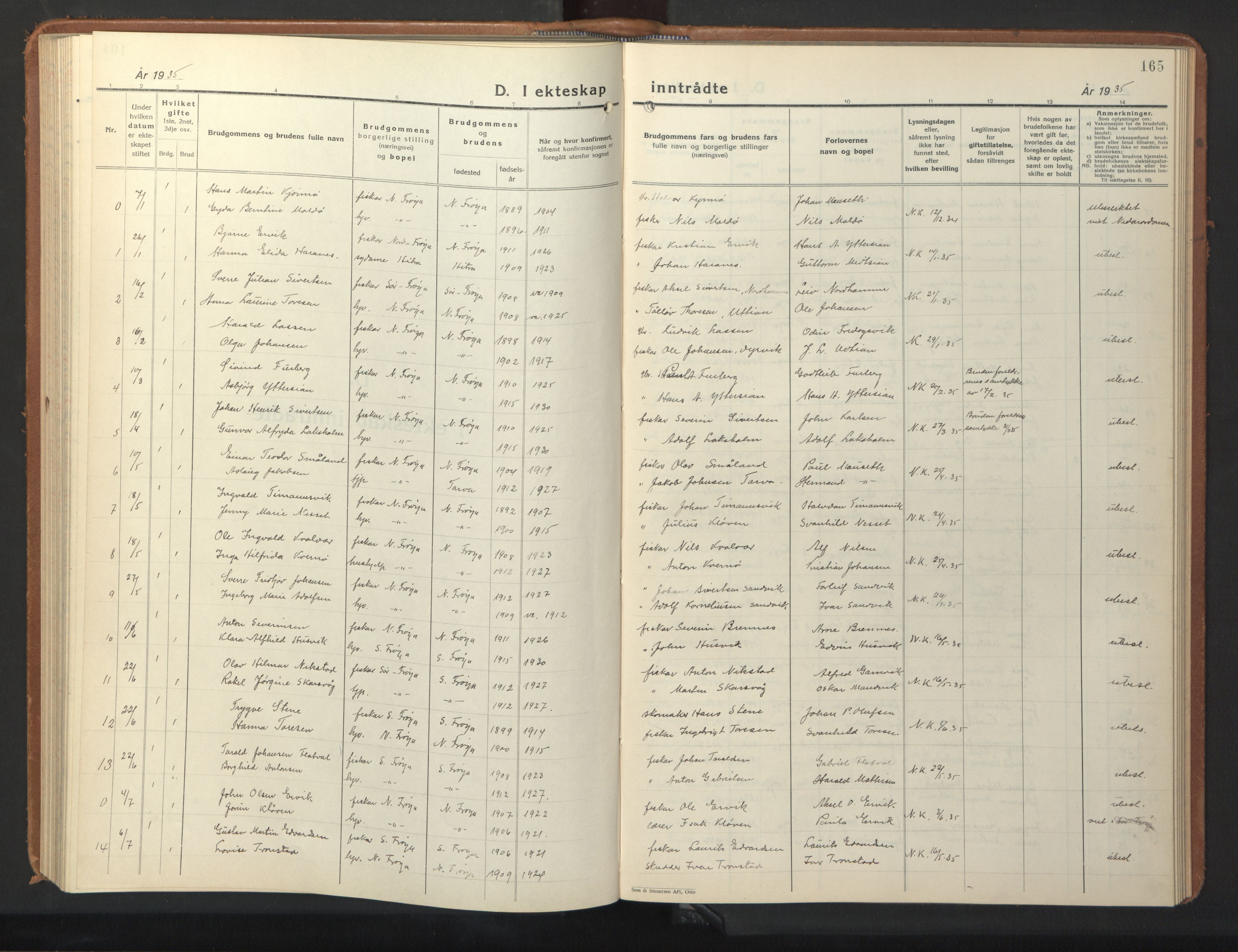 Ministerialprotokoller, klokkerbøker og fødselsregistre - Sør-Trøndelag, SAT/A-1456/640/L0590: Parish register (copy) no. 640C07, 1935-1948, p. 165
