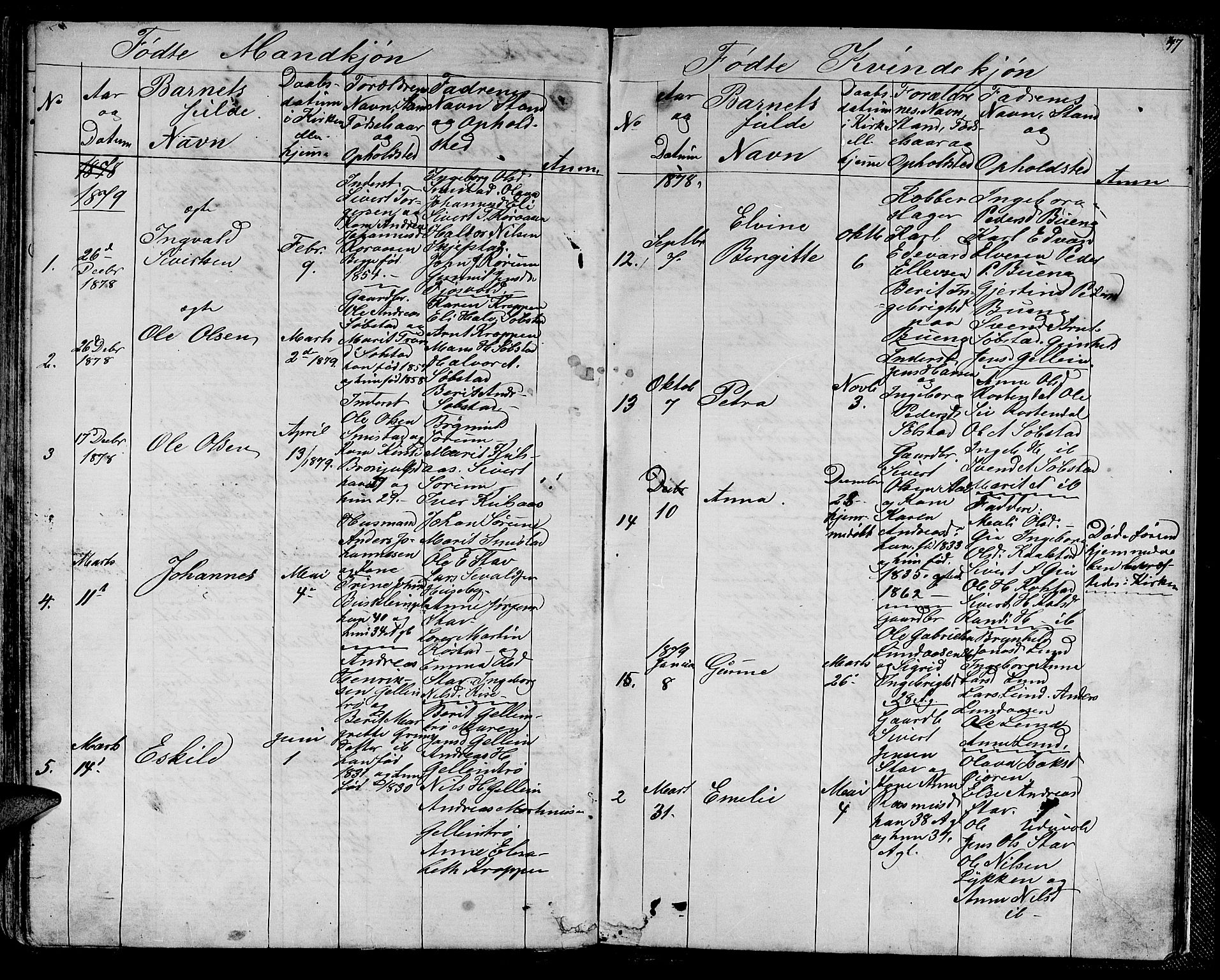 Ministerialprotokoller, klokkerbøker og fødselsregistre - Sør-Trøndelag, AV/SAT-A-1456/613/L0394: Parish register (copy) no. 613C02, 1862-1886, p. 47