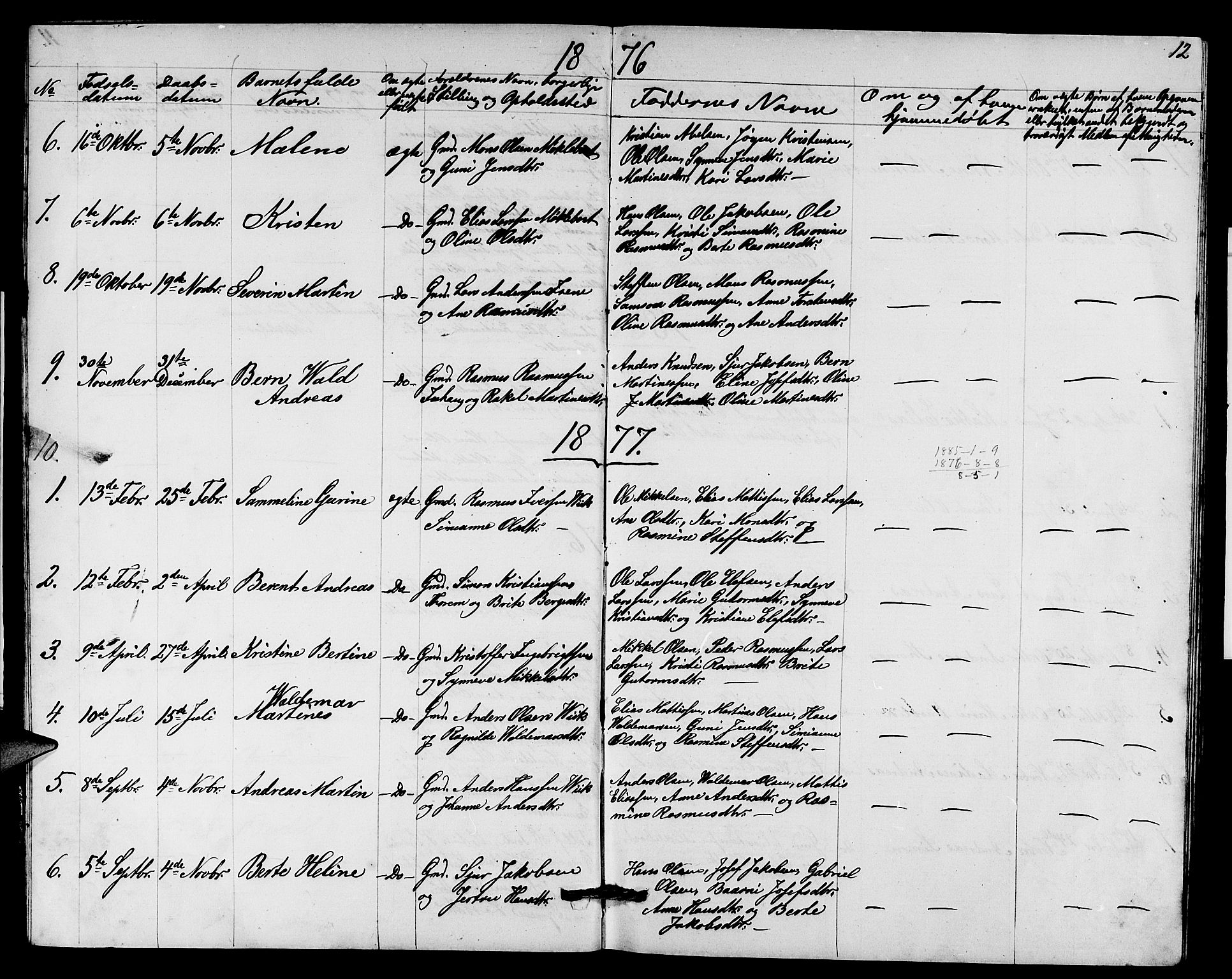 Davik sokneprestembete, AV/SAB-A-79701/H/Hab/Habd/L0001: Parish register (copy) no. D 1, 1866-1891, p. 12