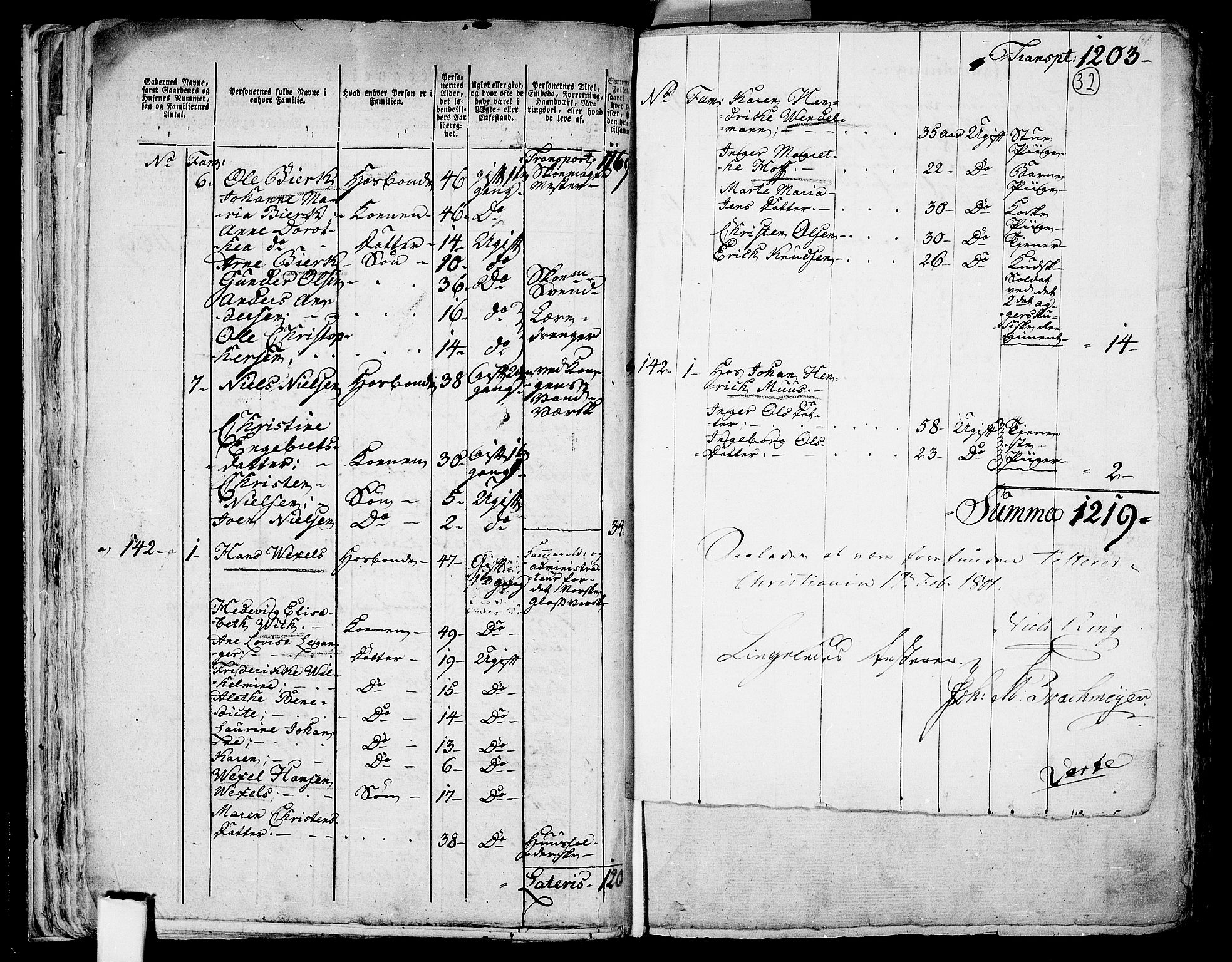 RA, 1801 census for 0301 Kristiania, 1801, p. 31b-32a