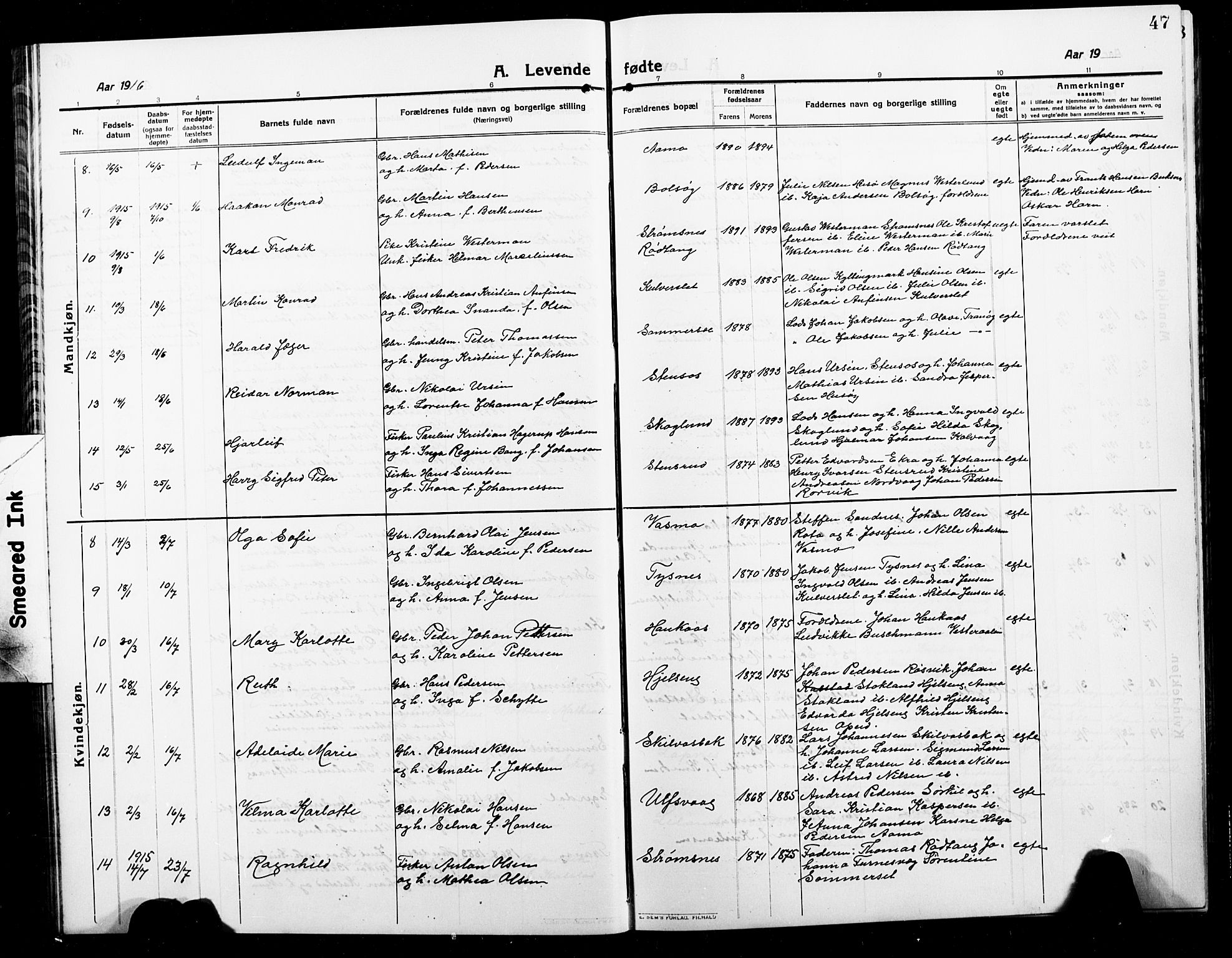 Ministerialprotokoller, klokkerbøker og fødselsregistre - Nordland, AV/SAT-A-1459/859/L0861: Parish register (copy) no. 859C07, 1910-1925, p. 47