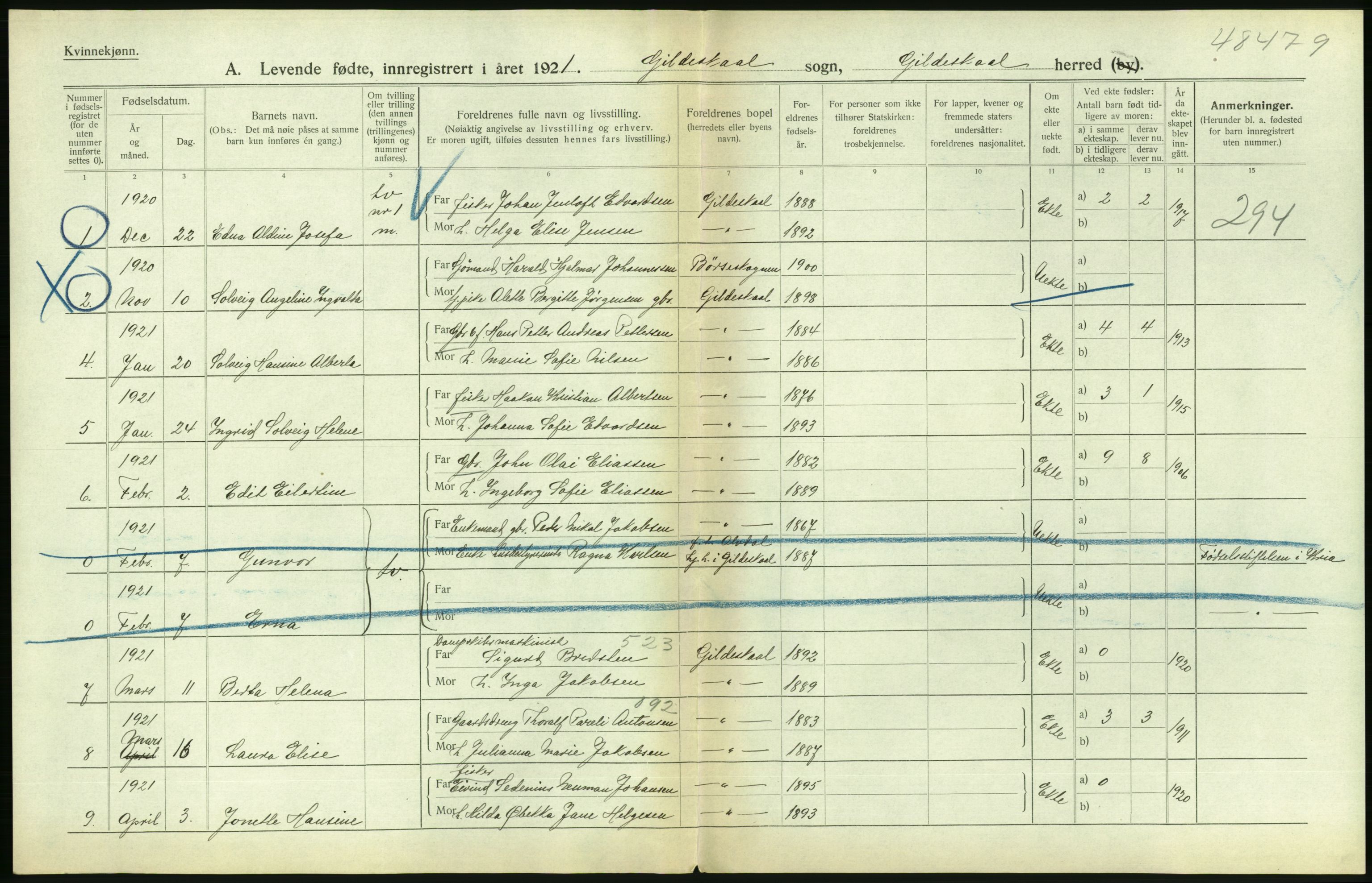 Statistisk sentralbyrå, Sosiodemografiske emner, Befolkning, AV/RA-S-2228/D/Df/Dfc/Dfca/L0049: Nordland fylke: Levendefødte menn og kvinner. Bygder., 1921, p. 162