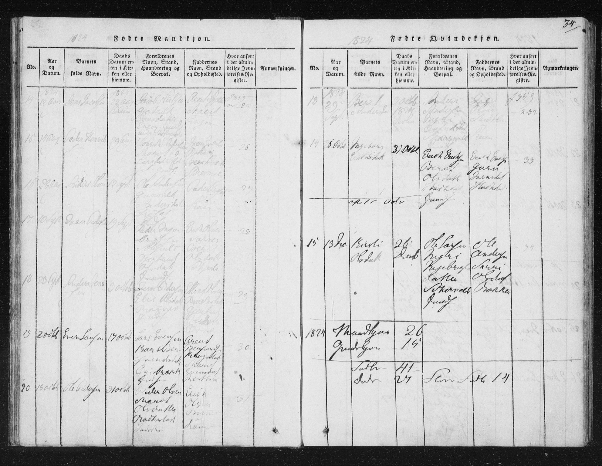 Ministerialprotokoller, klokkerbøker og fødselsregistre - Sør-Trøndelag, AV/SAT-A-1456/687/L0996: Parish register (official) no. 687A04, 1816-1842, p. 34