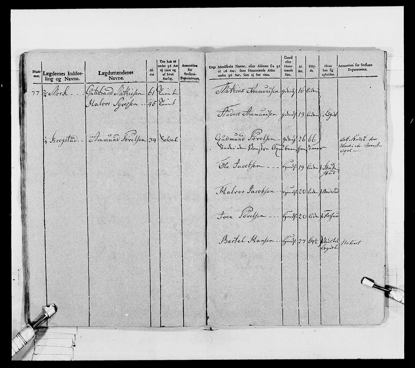 Generalitets- og kommissariatskollegiet, Det kongelige norske kommissariatskollegium, AV/RA-EA-5420/E/Eh/L0067: Opplandske nasjonale infanteriregiment, 1789-1797, p. 432