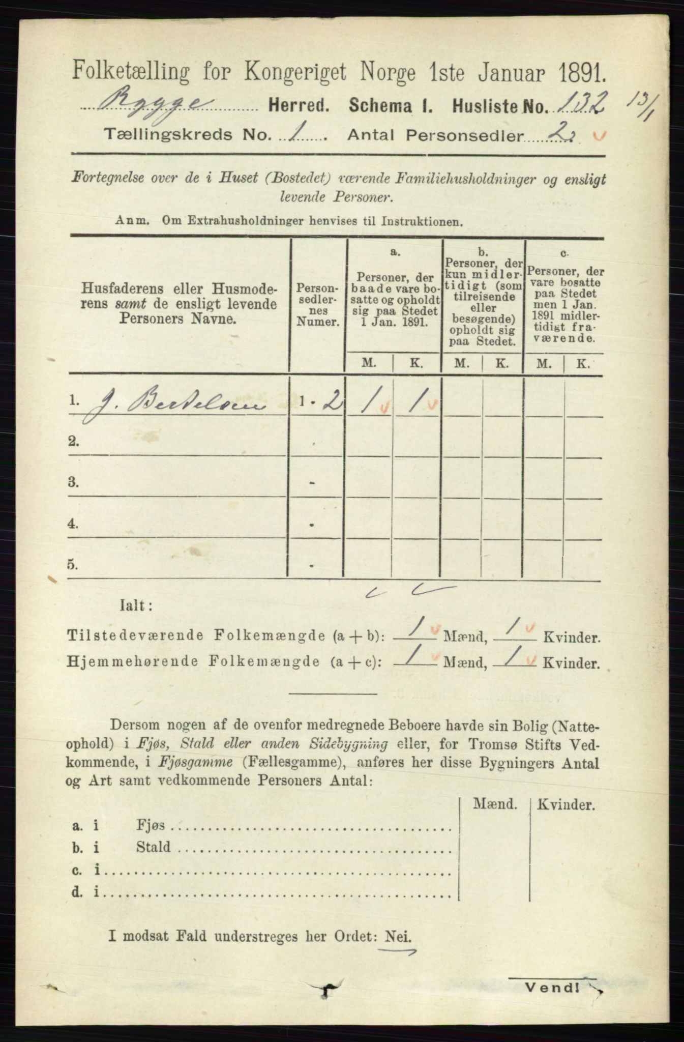 RA, 1891 census for 0136 Rygge, 1891, p. 160