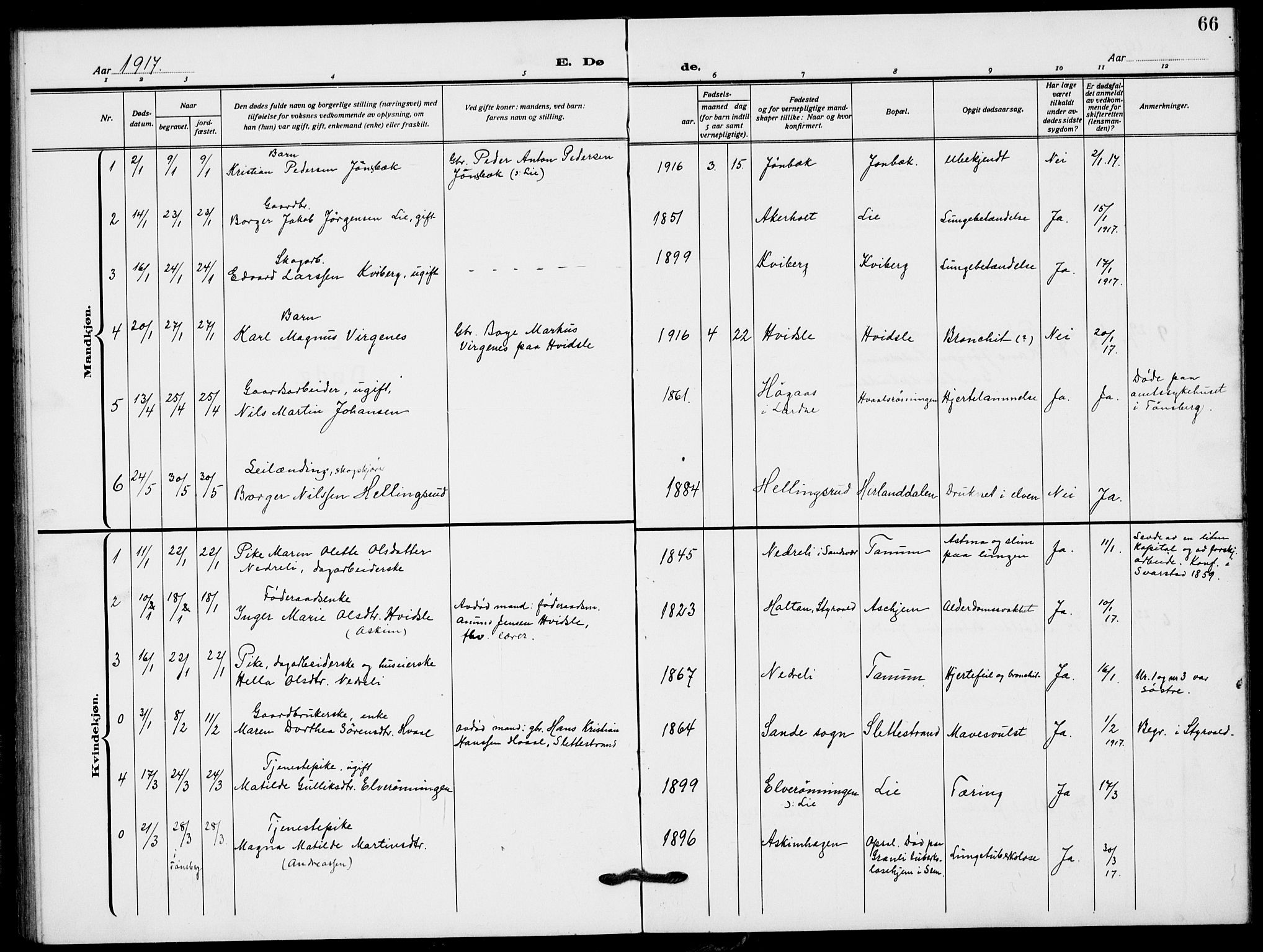 Lardal kirkebøker, AV/SAKO-A-350/G/Ga/L0003a: Parish register (copy) no. I 3, 1917-1937, p. 66