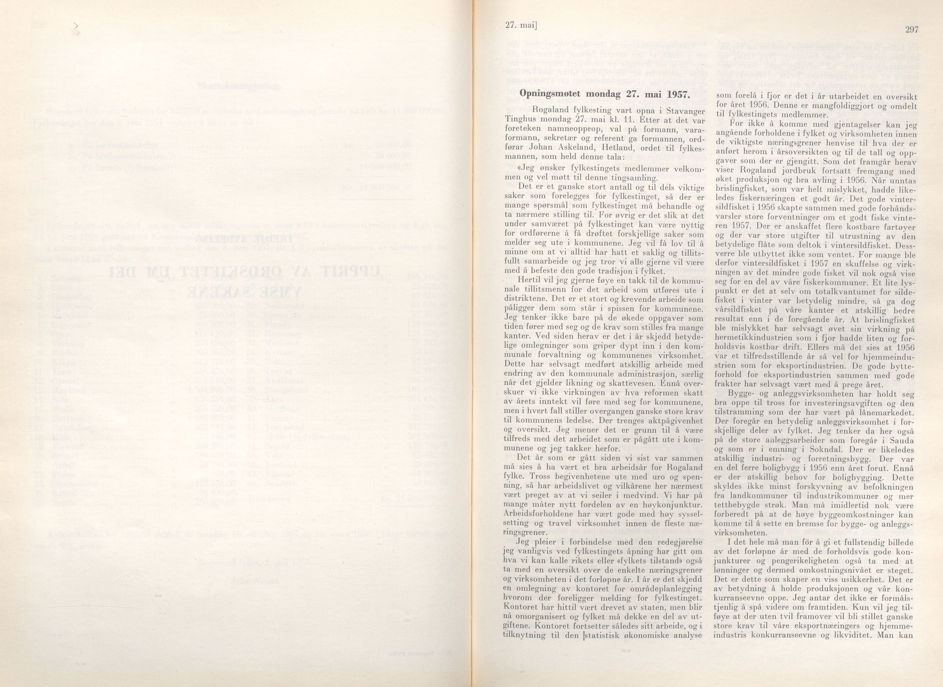 Rogaland fylkeskommune - Fylkesrådmannen , IKAR/A-900/A/Aa/Aaa/L0076: Møtebok , 1957, p. 297