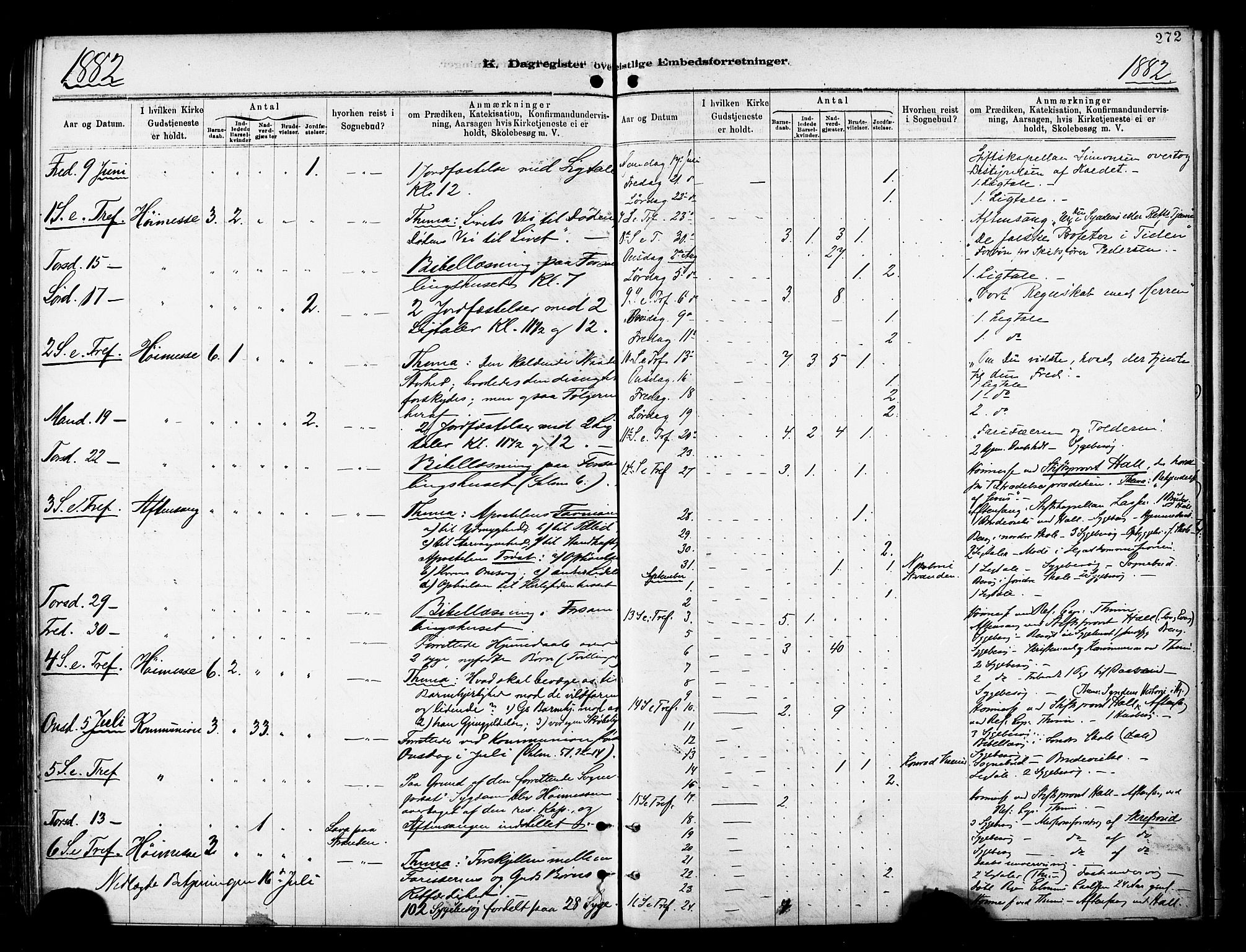 Tromsø sokneprestkontor/stiftsprosti/domprosti, AV/SATØ-S-1343/G/Ga/L0014kirke: Parish register (official) no. 14, 1878-1888, p. 272