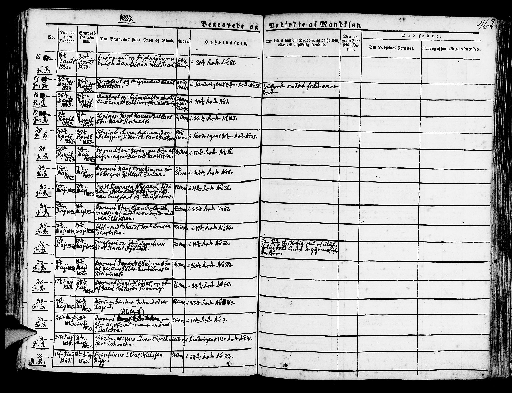 Korskirken sokneprestembete, AV/SAB-A-76101/H/Haa/L0014: Parish register (official) no. A 14, 1823-1835, p. 462