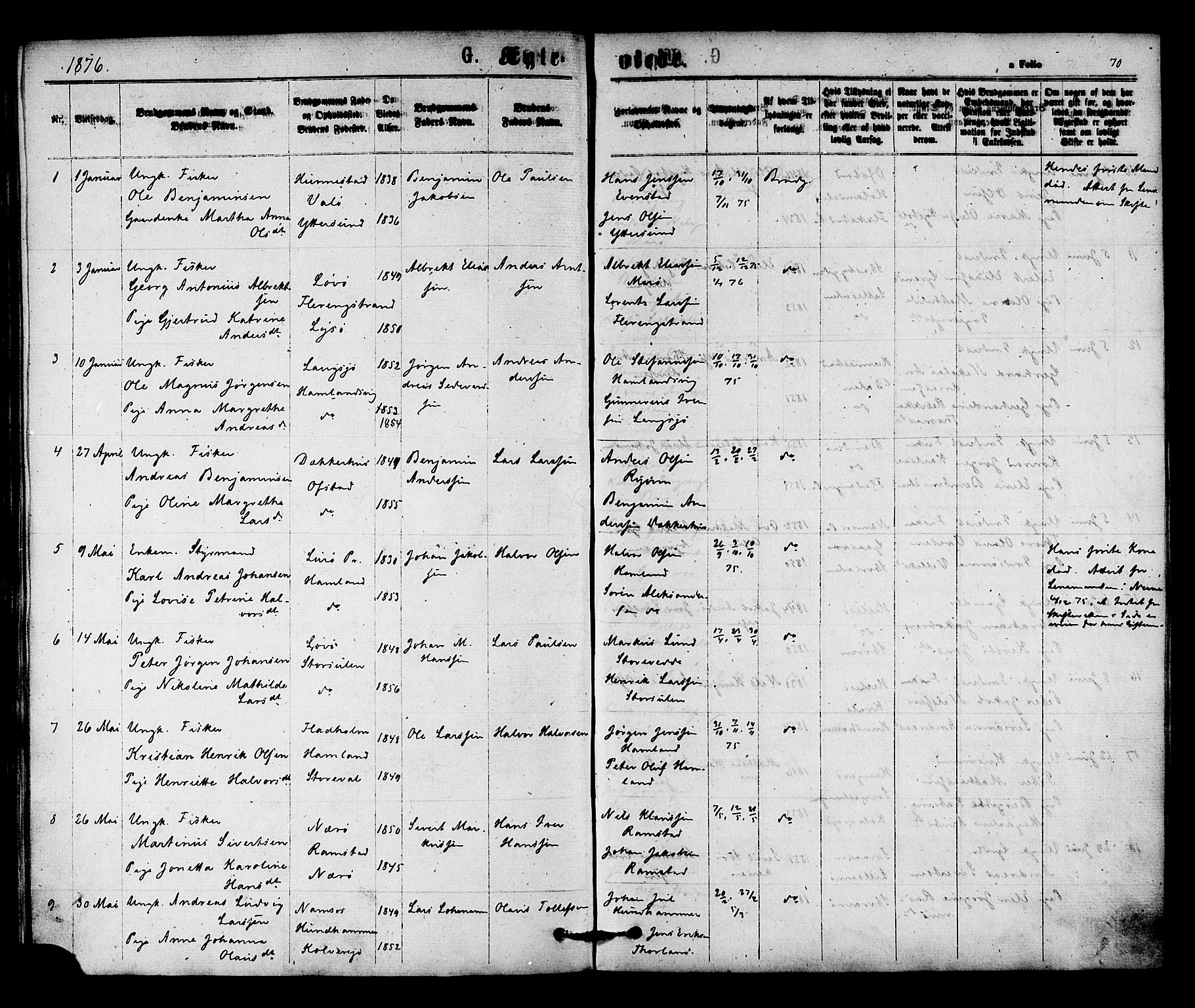 Ministerialprotokoller, klokkerbøker og fødselsregistre - Nord-Trøndelag, SAT/A-1458/784/L0671: Parish register (official) no. 784A06, 1876-1879, p. 70