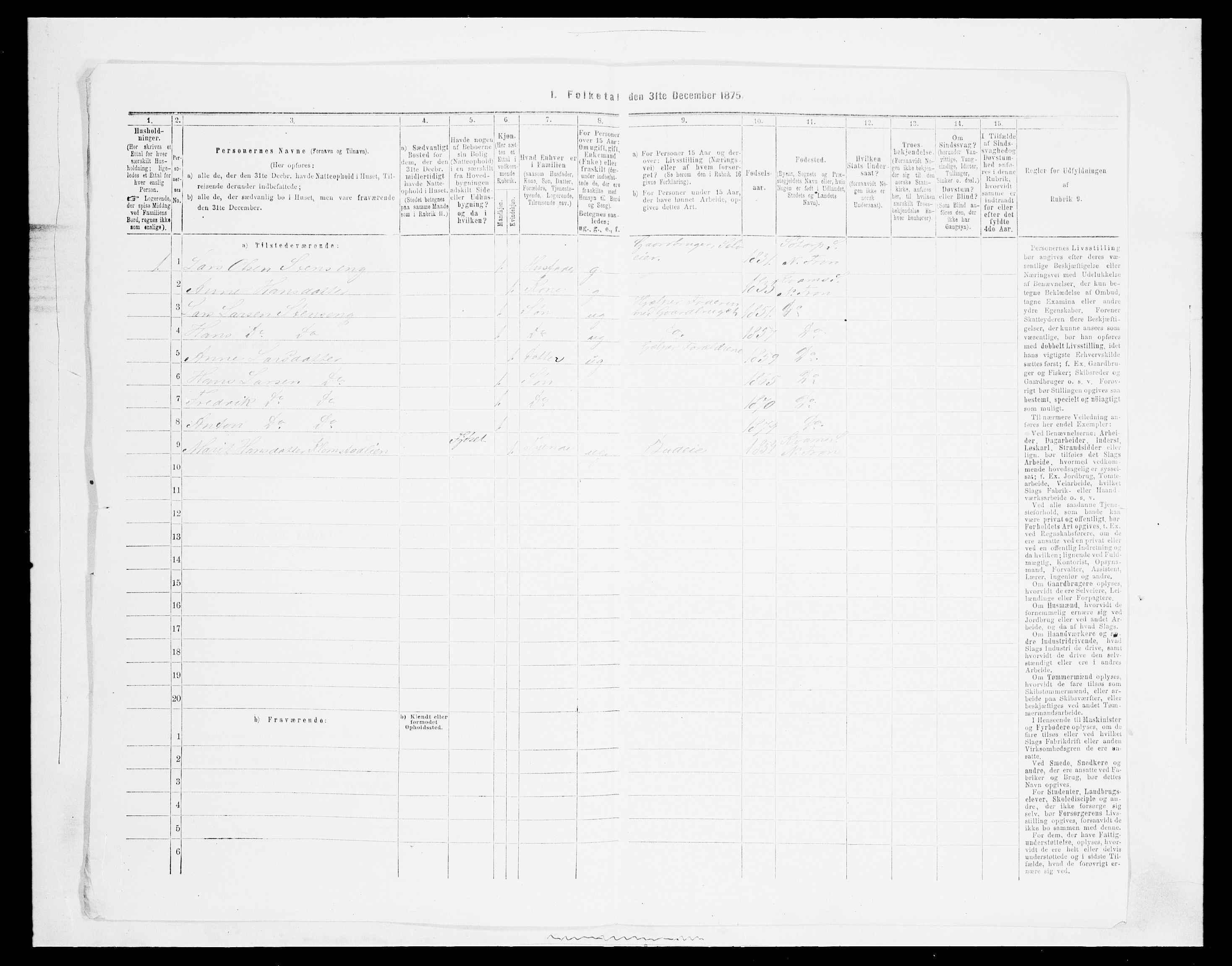 SAH, 1875 census for 0518P Nord-Fron, 1875, p. 860