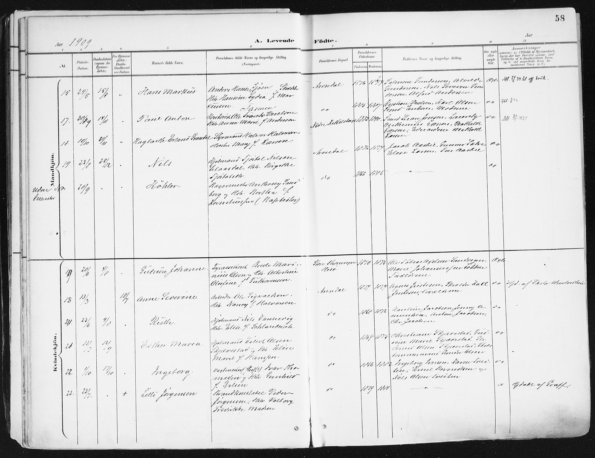 Arendal sokneprestkontor, Trefoldighet, AV/SAK-1111-0040/F/Fa/L0010: Parish register (official) no. A 10, 1900-1919, p. 58