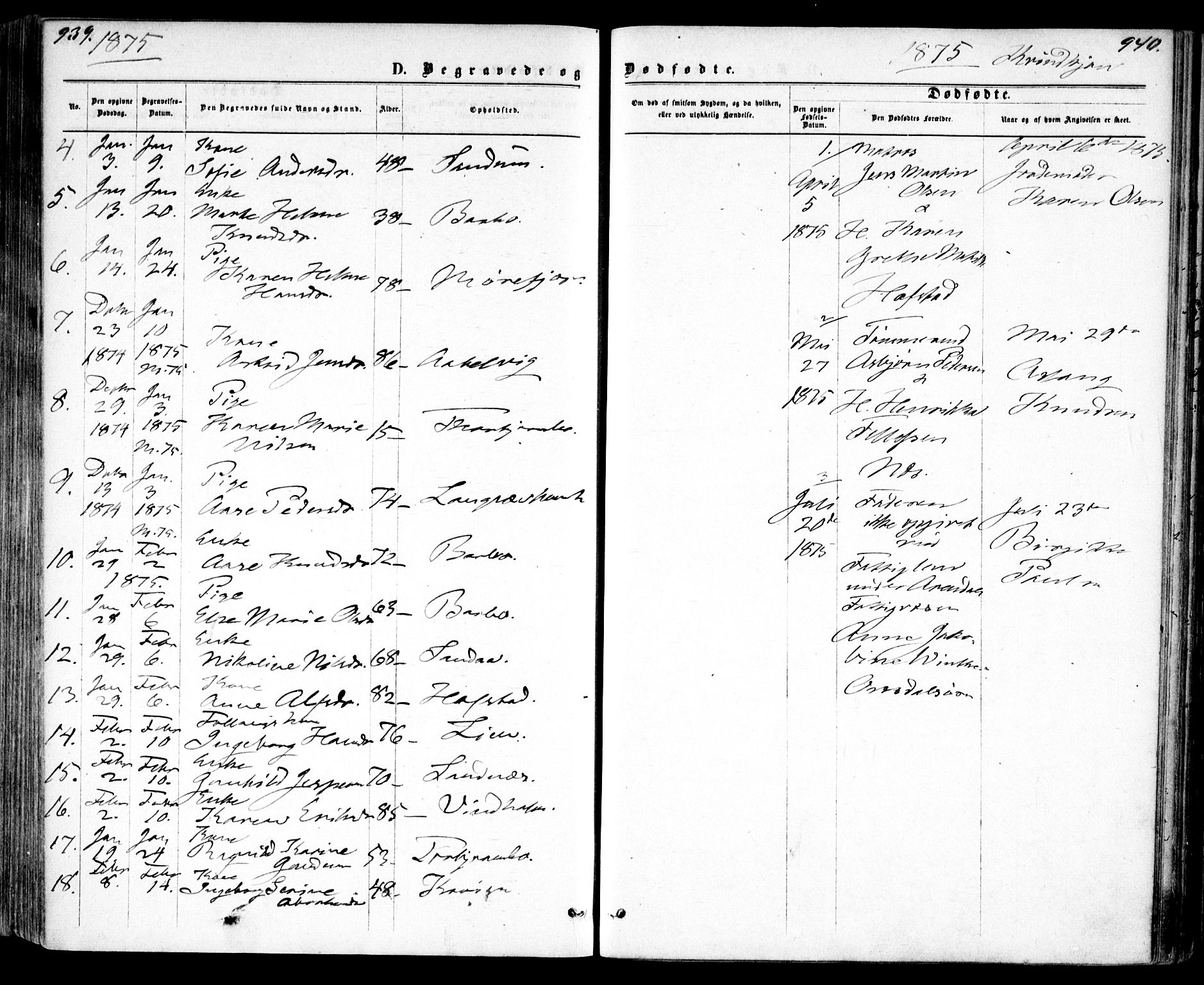 Tromøy sokneprestkontor, AV/SAK-1111-0041/F/Fa/L0008: Parish register (official) no. A 8, 1870-1877, p. 939-940