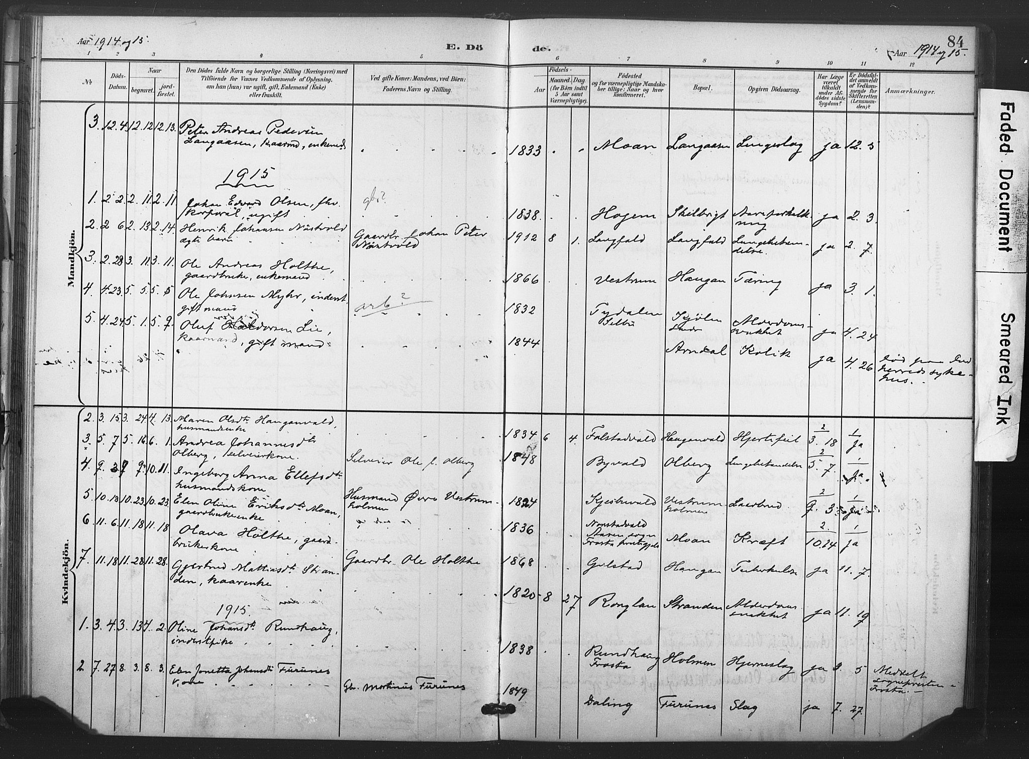 Ministerialprotokoller, klokkerbøker og fødselsregistre - Nord-Trøndelag, SAT/A-1458/719/L0179: Parish register (official) no. 719A02, 1901-1923, p. 84