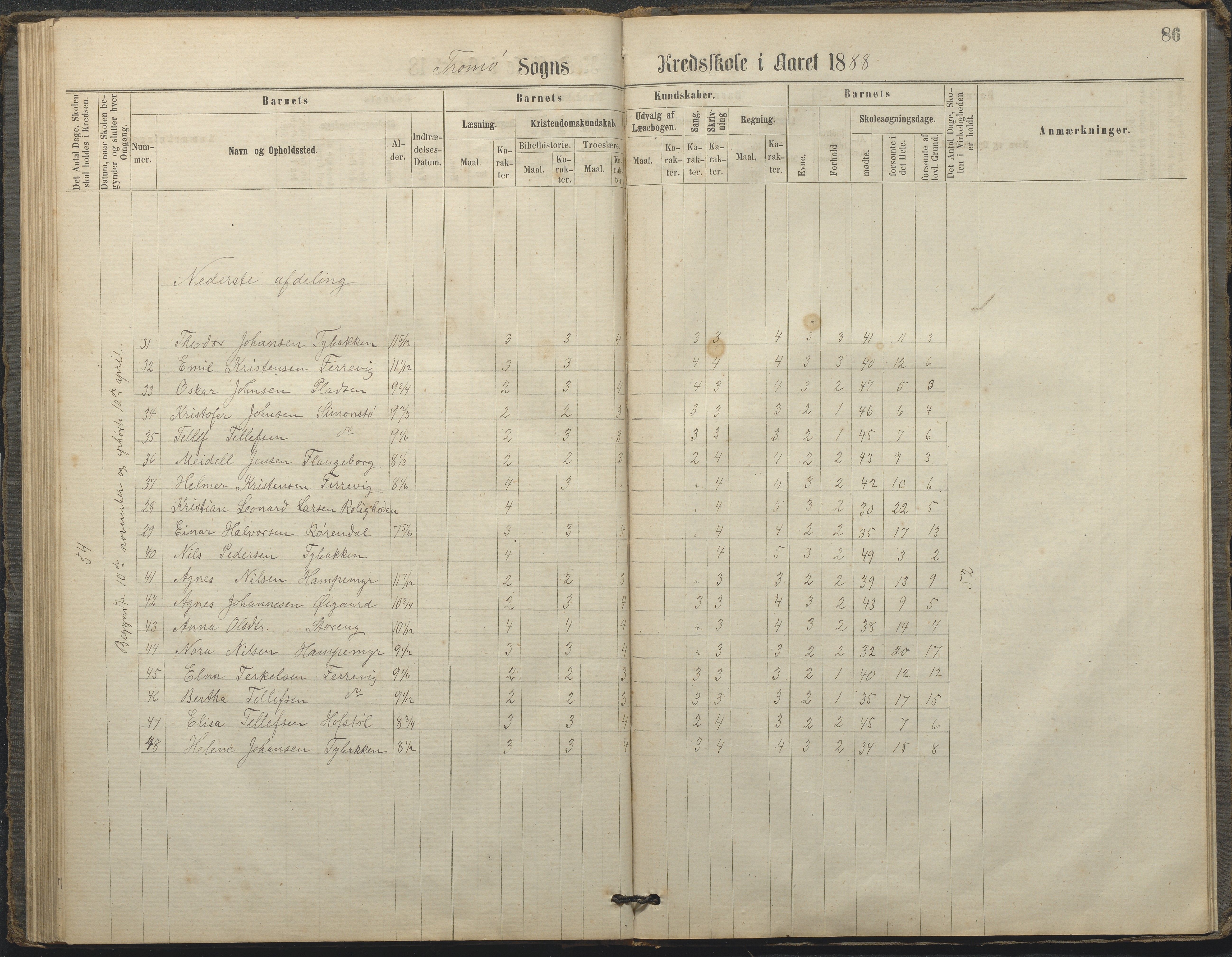 Tromøy kommune frem til 1971, AAKS/KA0921-PK/04/L0033: Færvik (Roligheden) - Karakterprotokoll, 1864-1896, p. 83